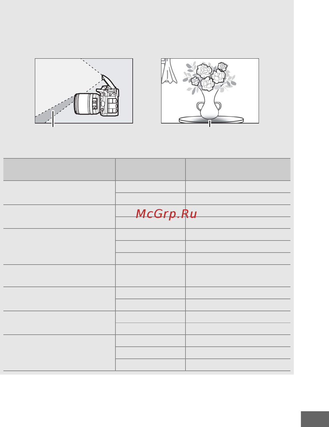 Nikon D7200 Kit AF-S DX 18-105mm VR Black Инструкция по эксплуатации онлайн [393/420] 259576