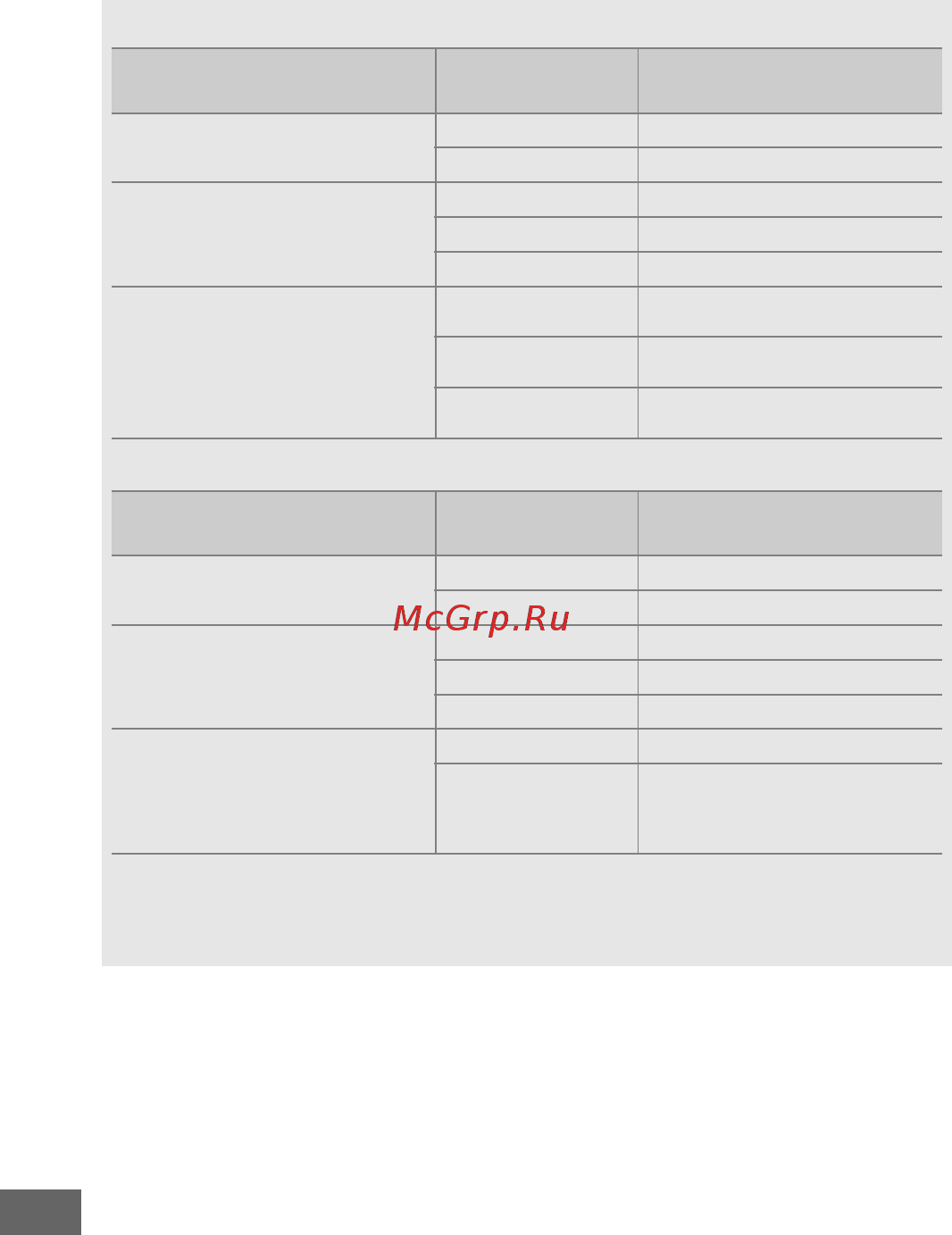Nikon d7200 kit af-s dx 18-140mm vr black Инструкция по эксплуатации онлайн [394/420] 160359