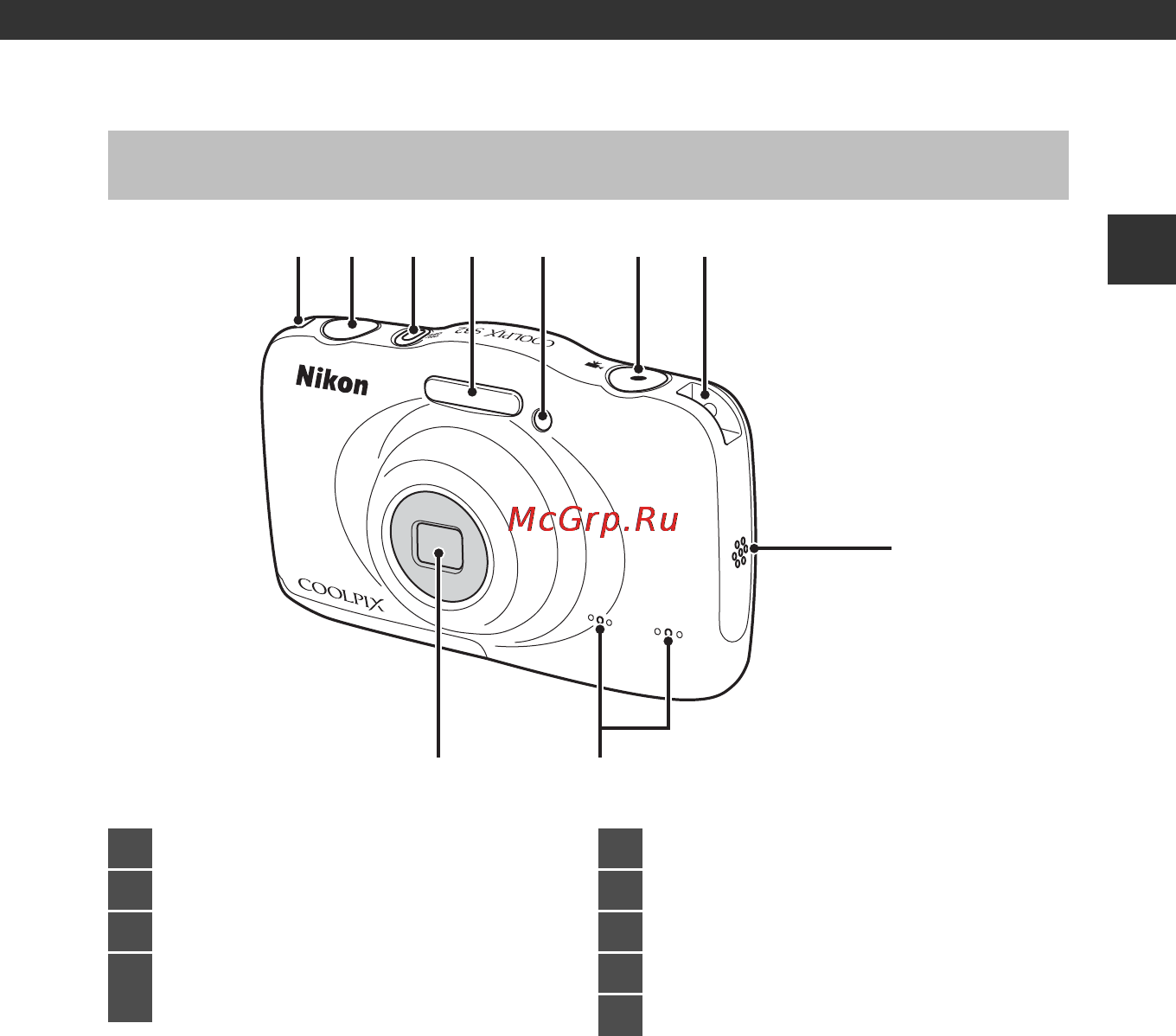 Nikon coolpix s32 pink [27/188] Parts of the camera