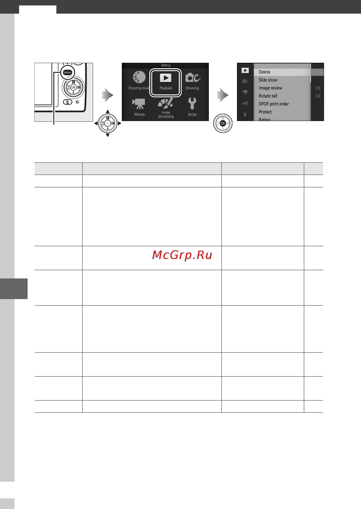 Nikon 1 s2 kit 11-27.5mm white [130/236] The playback menu