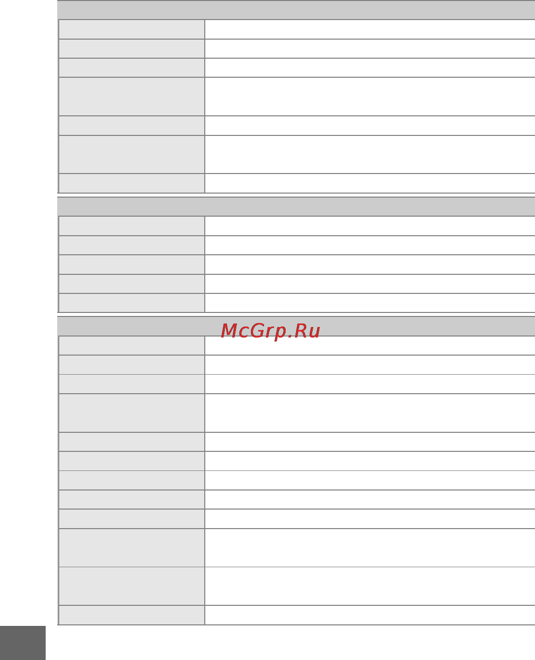 Nikon 1 s2 kit 11-27.5mm white Инструкция по эксплуатации онлайн [218/236] 160362