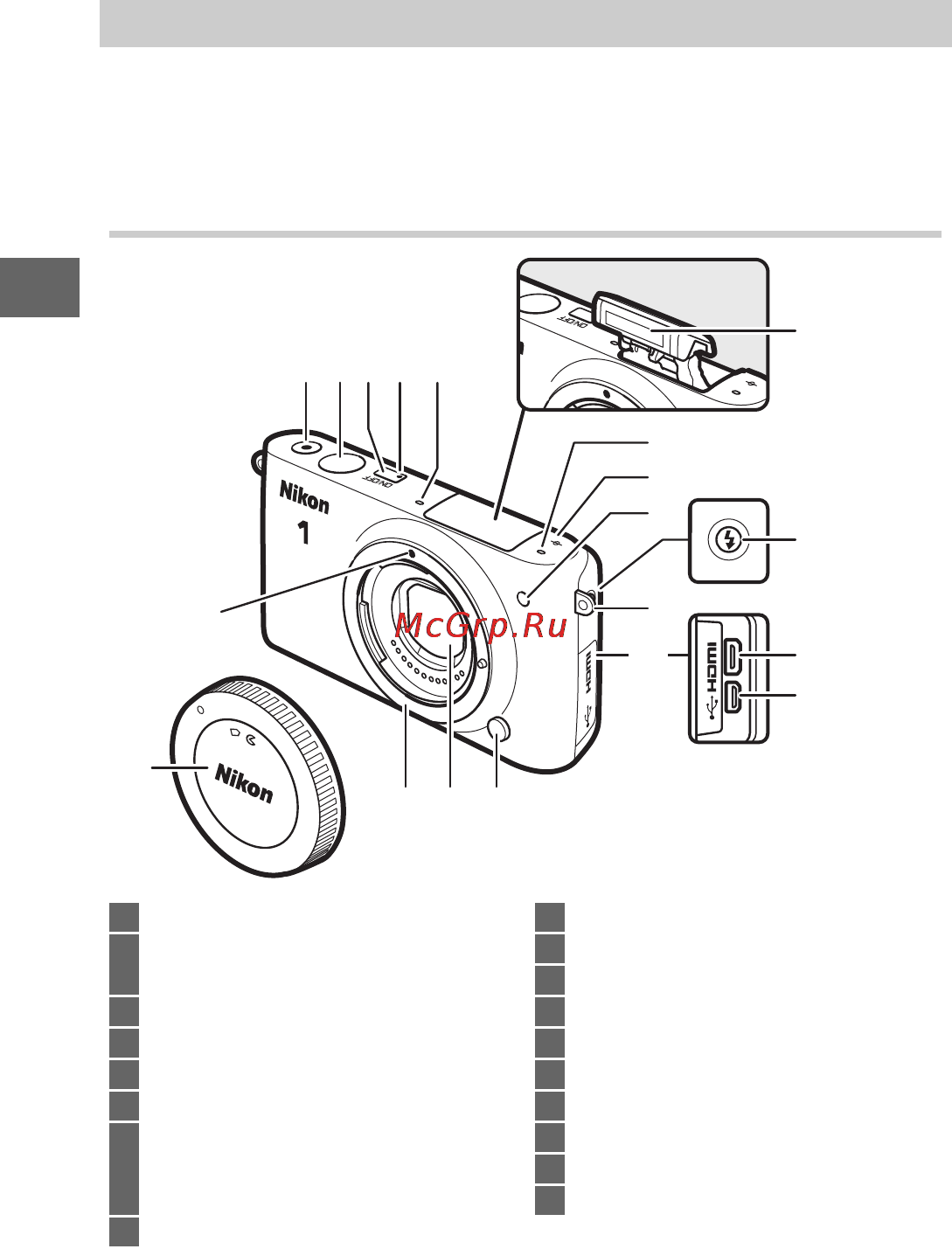 Nikon 1 s2 kit 11-27.5mm white [22/236] Parts of the camera