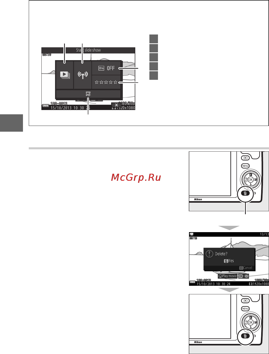 Nikon 1 s2 kit 11-27.5mm white [72/236] Deleting movies