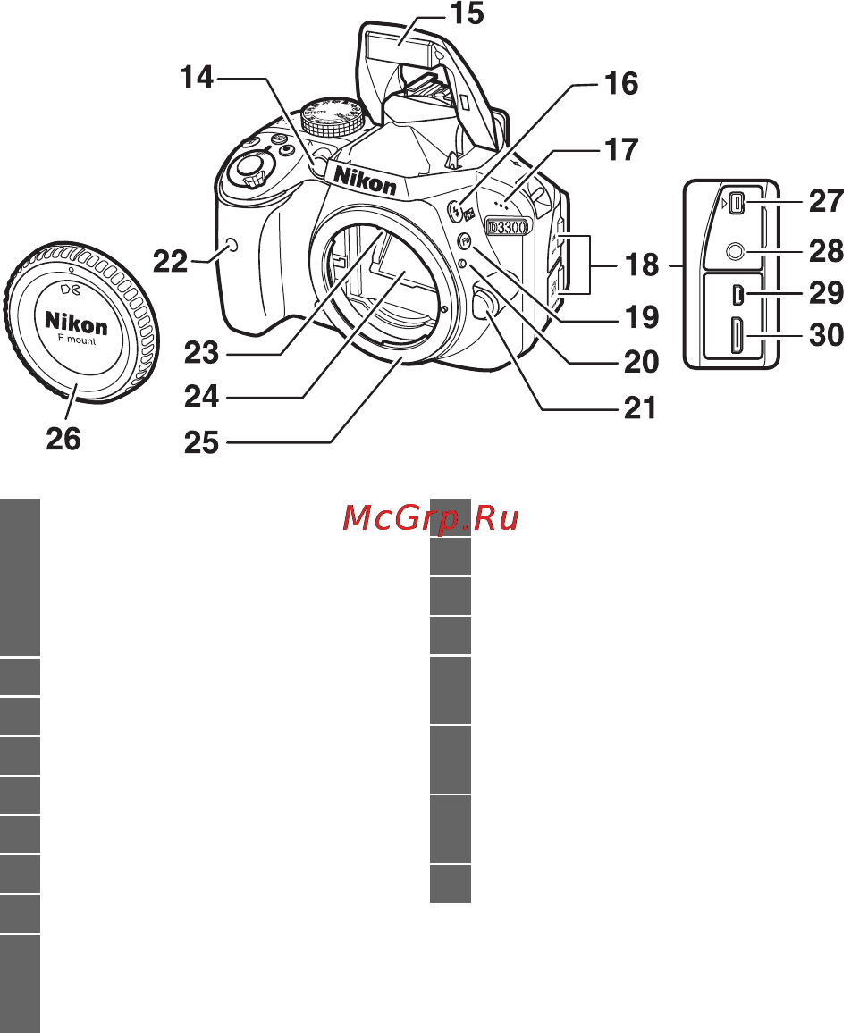 Nikon d3300 kit af-s dx 18-105mm vr black [22/392] Мини контактный разъем hdm