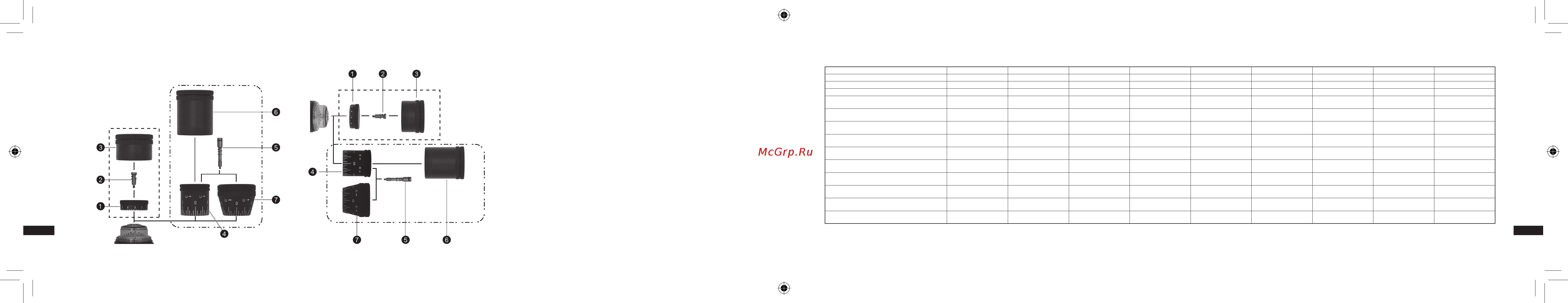 Nikon monarch 3 2.5-10x42 silver w/bdc [103/114] Specificaţii