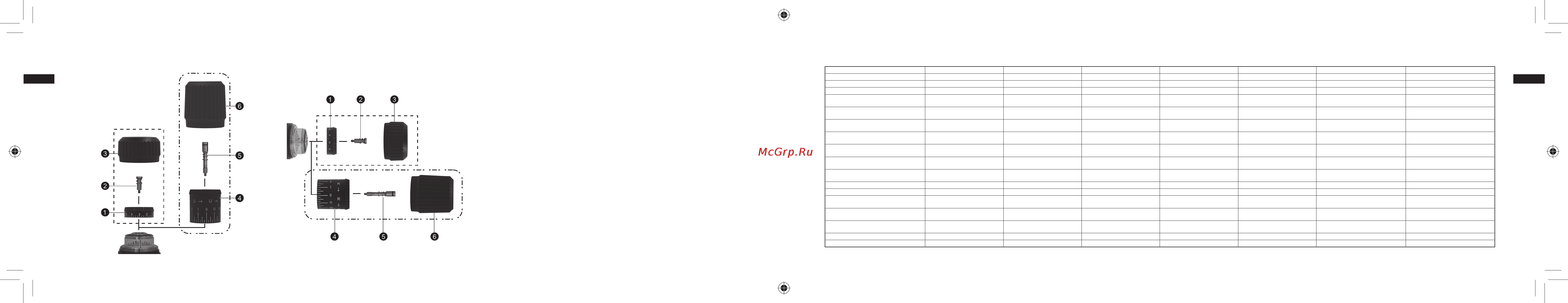 Nikon prostaff 5 4.5-18x40 sf il w/bdc [14/138] Especificaciones