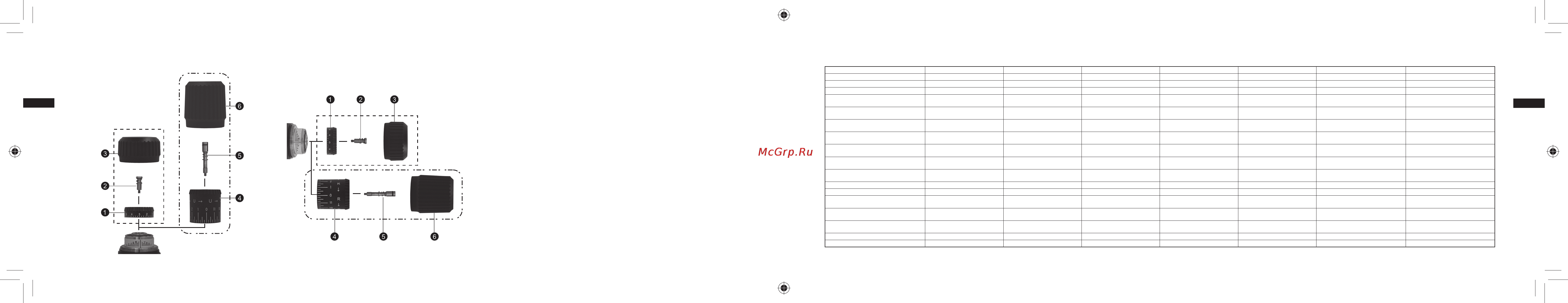 Nikon prostaff 5 4.5-18x40 sf il w/bdc [31/138] Technische daten