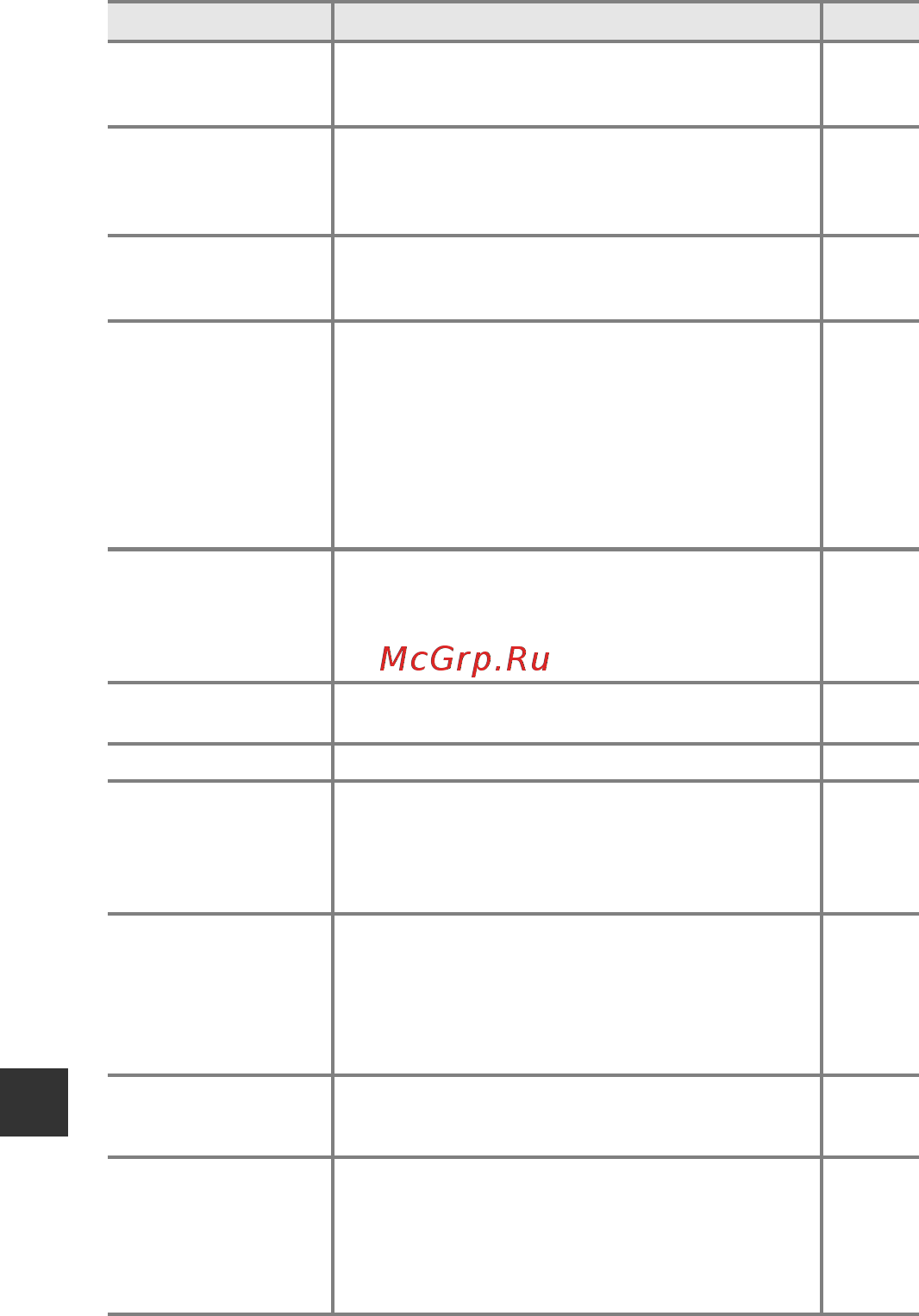 Nikon coolpix s33 holiday kit white [132/148] Технические примечания