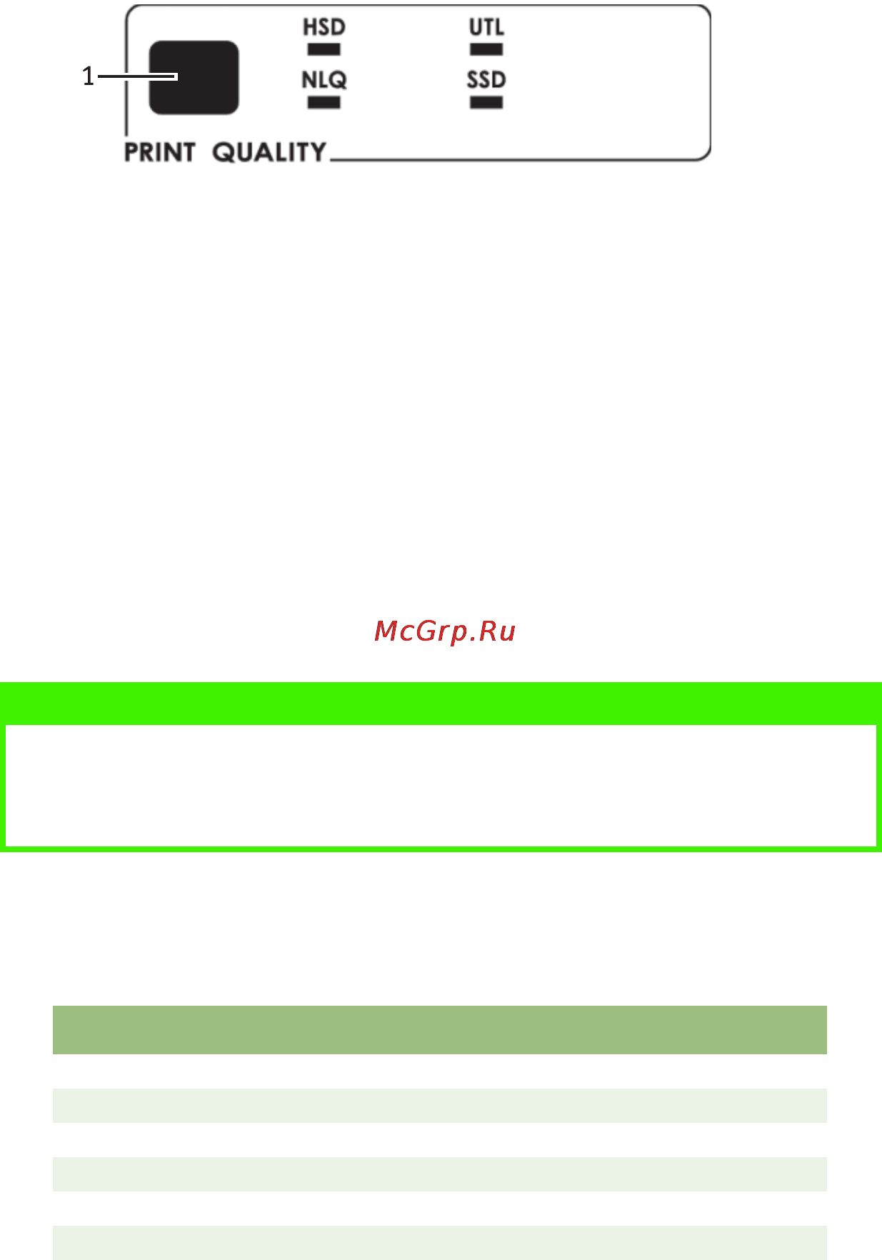 OKI ml5591eco [25/95] Качество печати