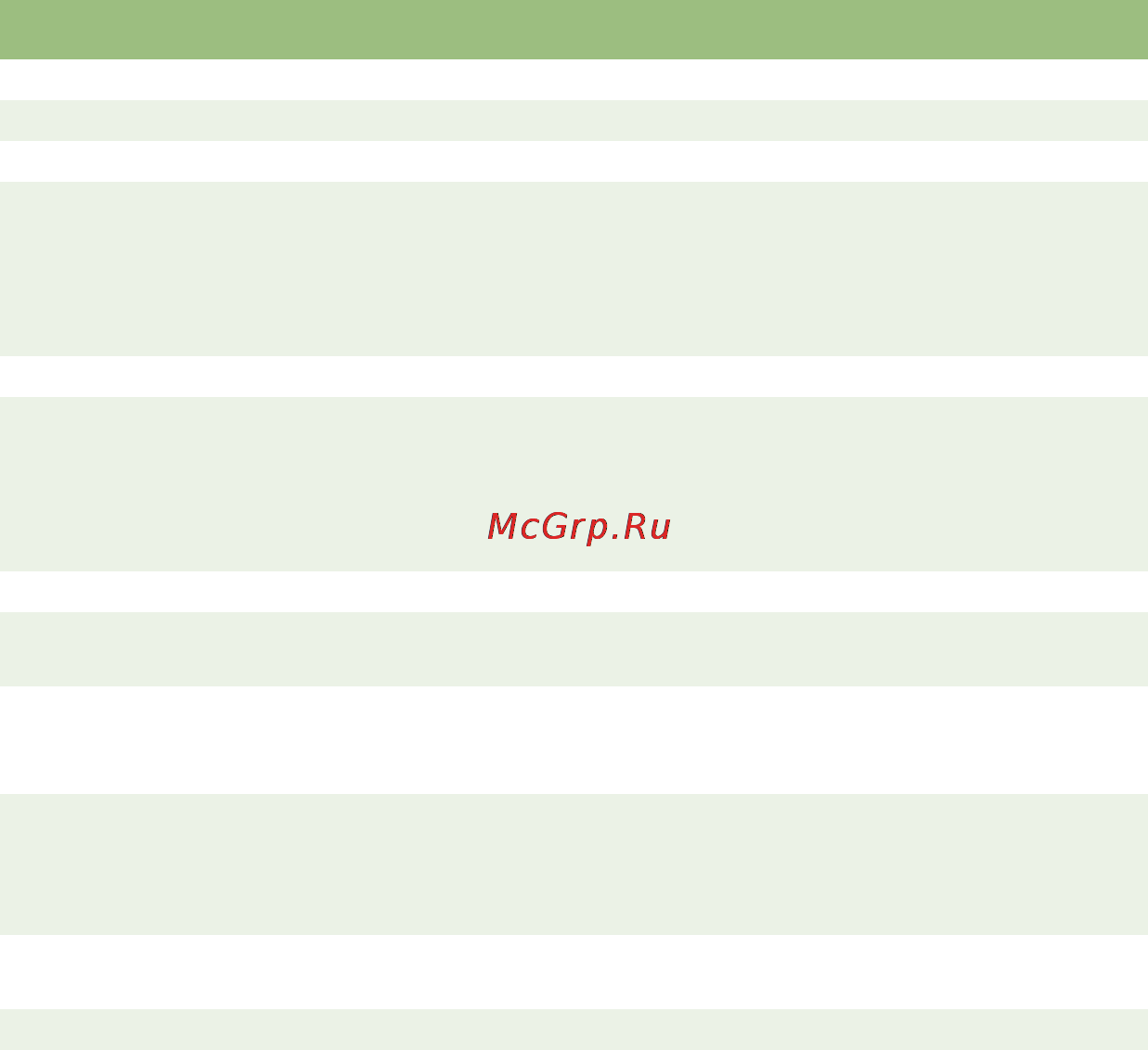 OKI ml5591eco [71/95] Управляющие коды принтера