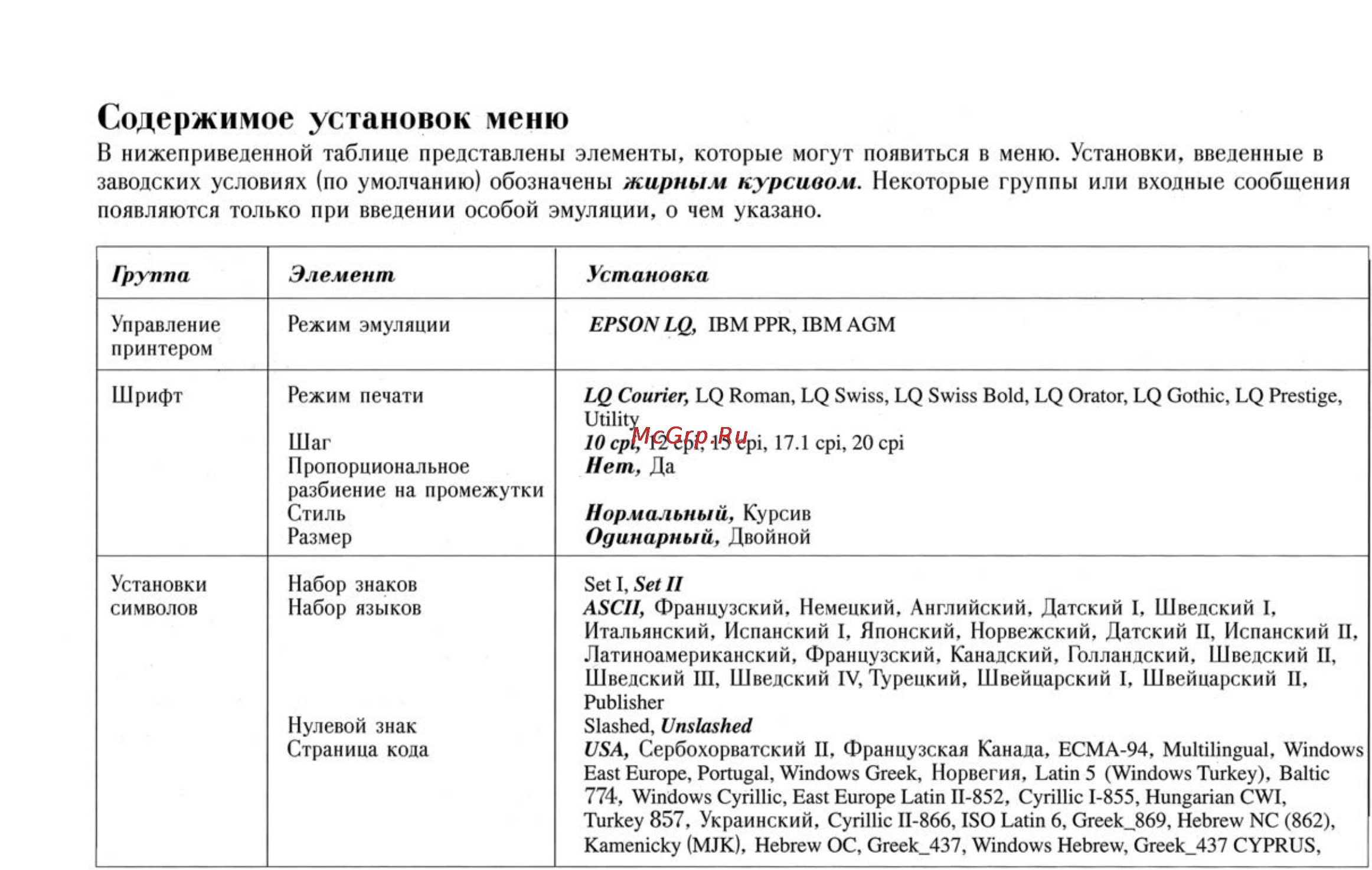 OKI ml3390 [30/44] Содержимое установок меню