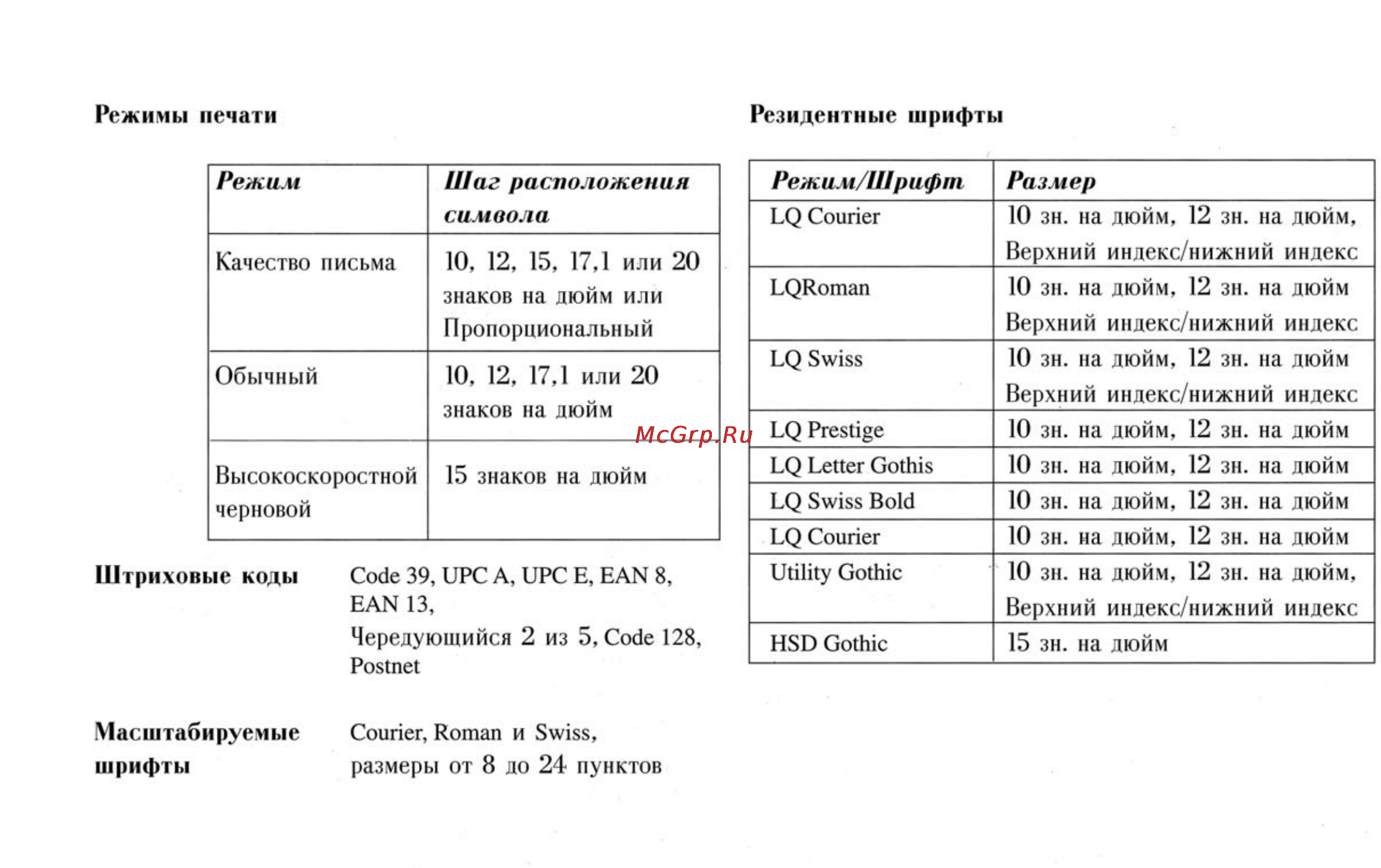 OKI ml3390 [38/44] Масштабируемые шрифты