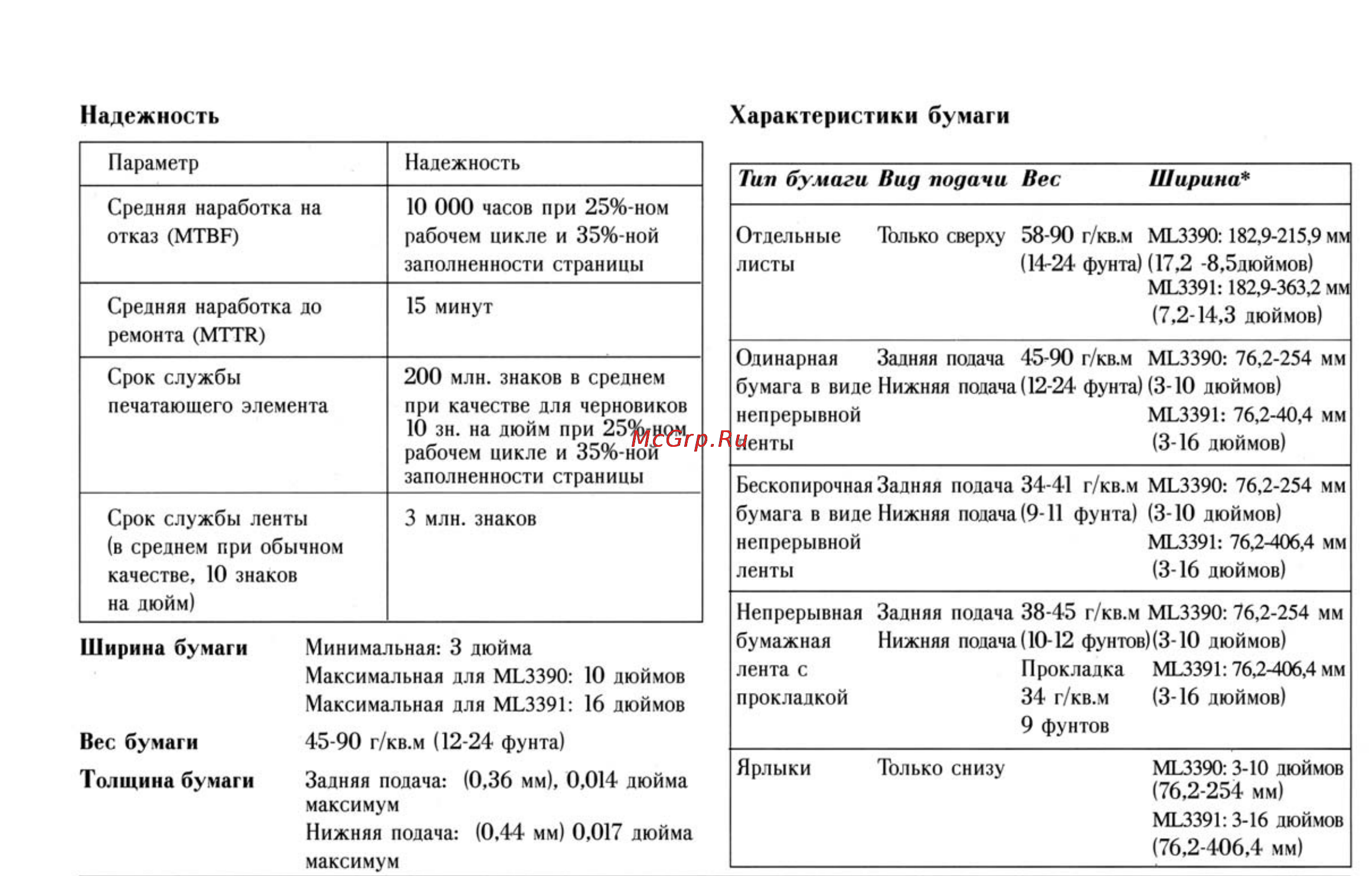 OKI ml3390 [39/44] Вес бумаги