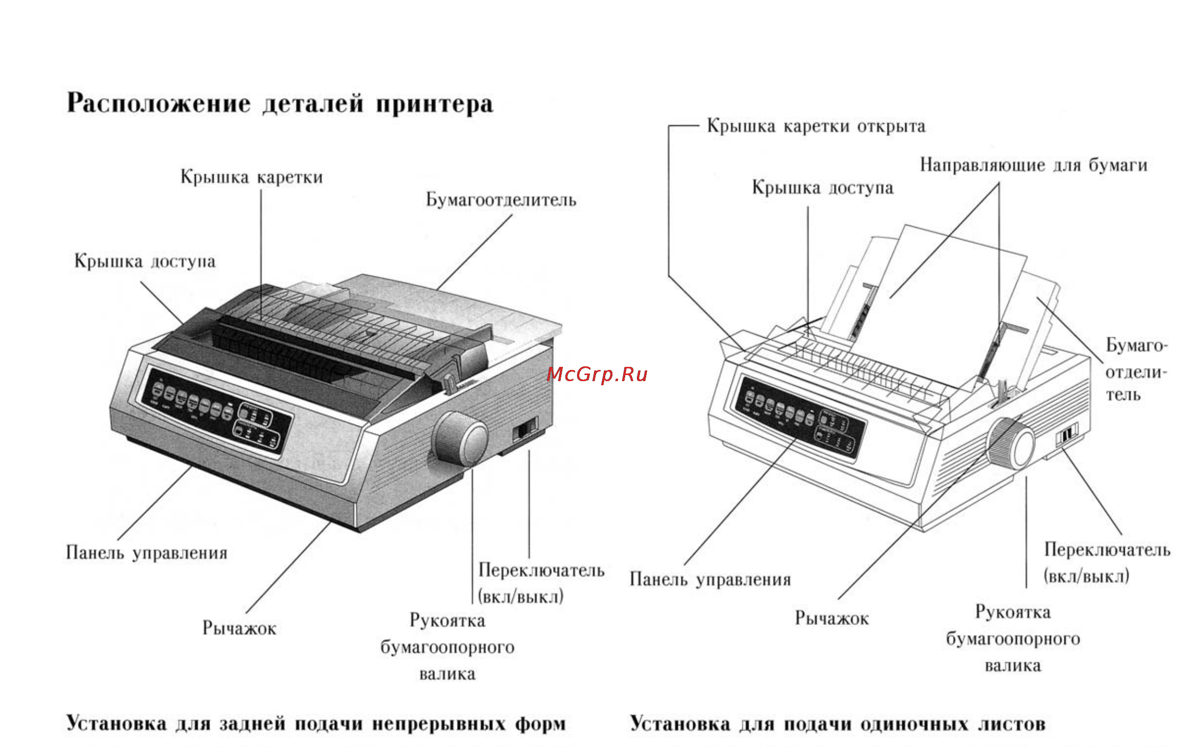 OKI ml3391eco [5/44] Расположение деталей принтера