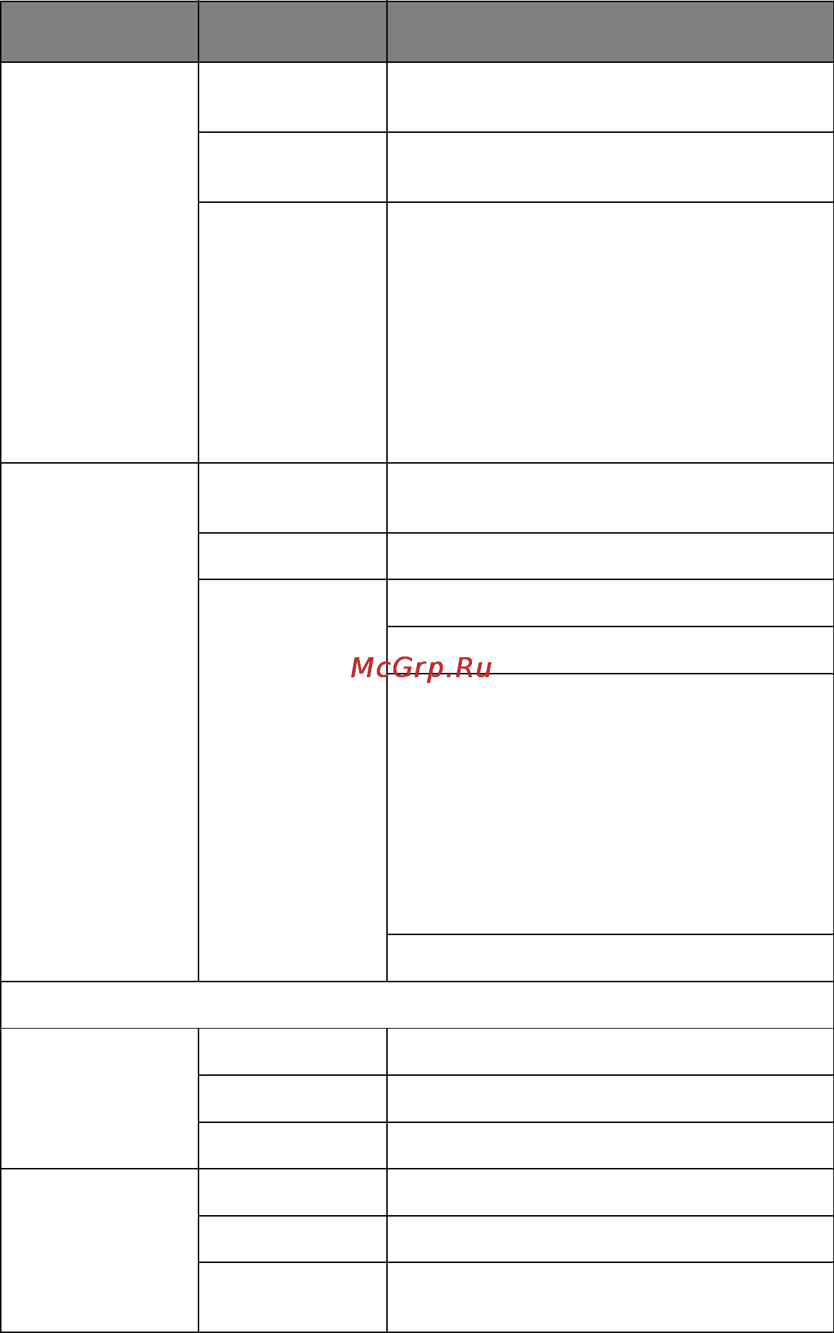 OKI ml1120 [41/83] Индикаторы
