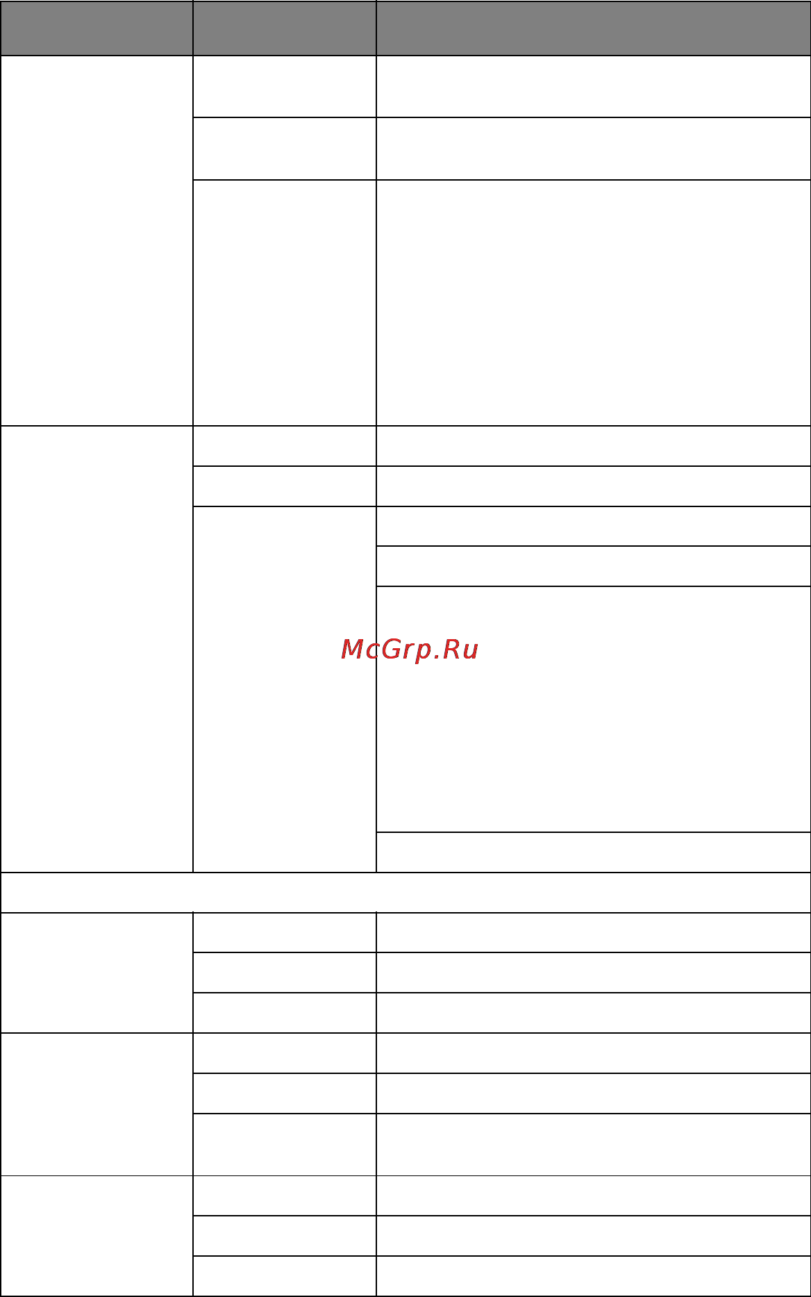 OKI ml1120 [43/83] Индикаторы
