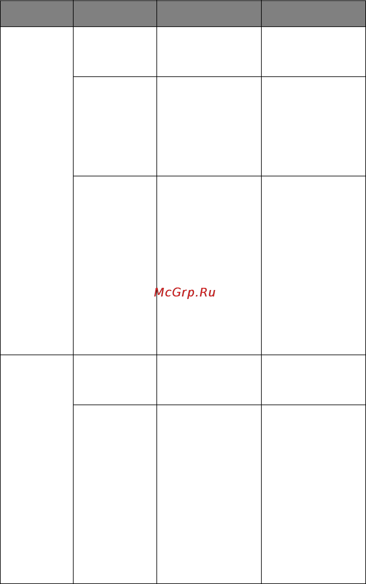 OKI ml1120 [52/83] Меню элемент функция настройка