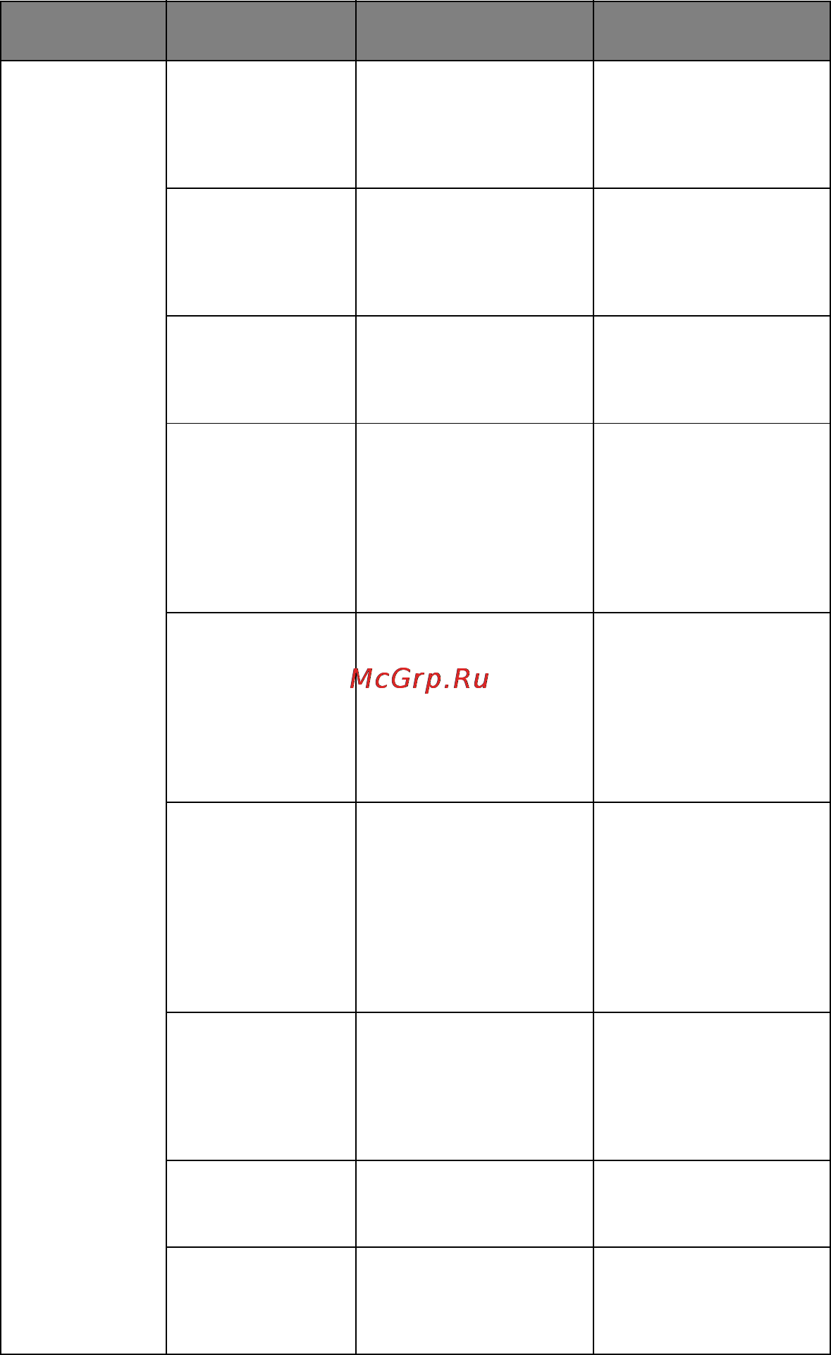 OKI ml1120 [54/83] Меню элемент функция настройка