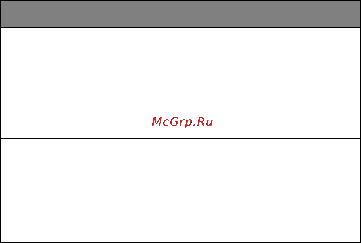 OKI ml1120 [77/83] Элемент спецификация