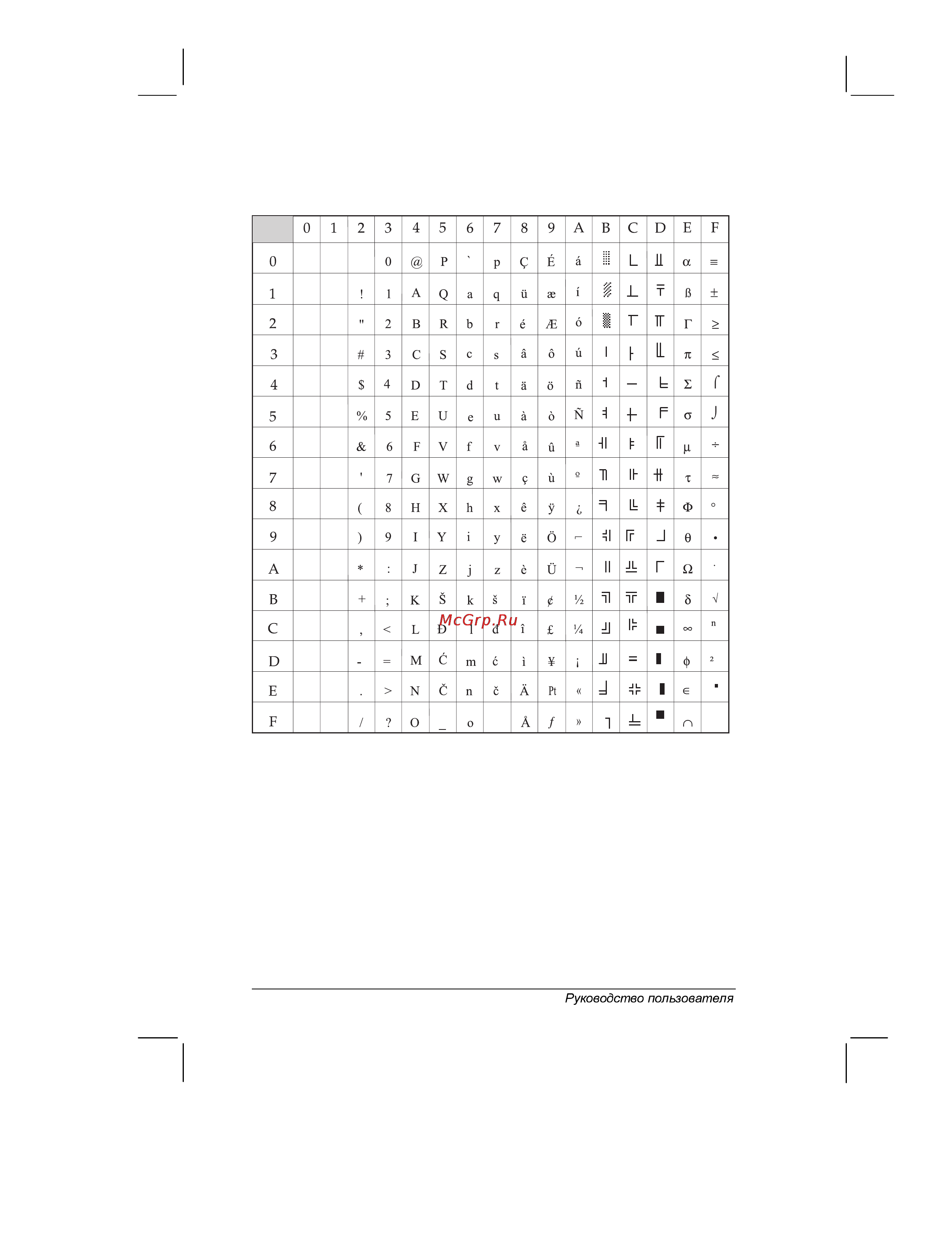 OKI ml4410 [102/134] Serbo croatic 1