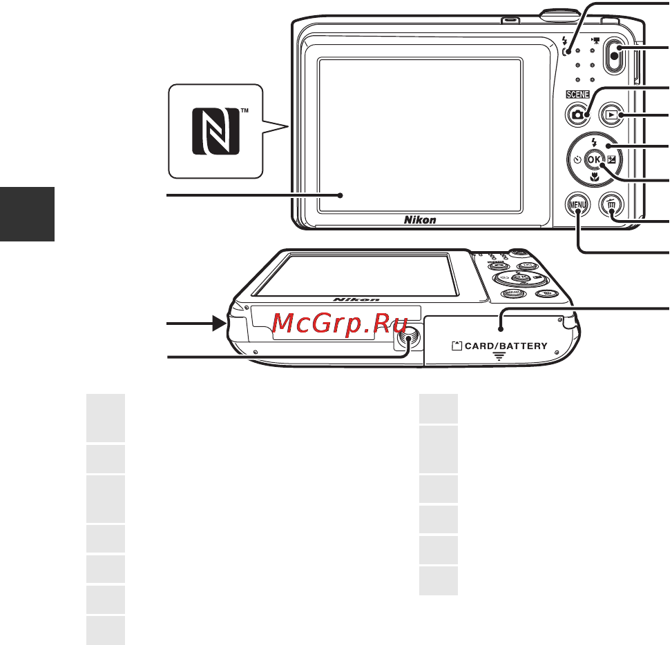 Nikon coolpix s3700 black [20/161] Основные элементы фотокамеры