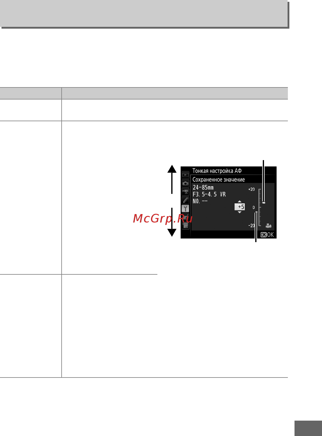 Nikon d750 kit 24-120mm f/4g ed vr black [417/540] Тонкая настройка аф