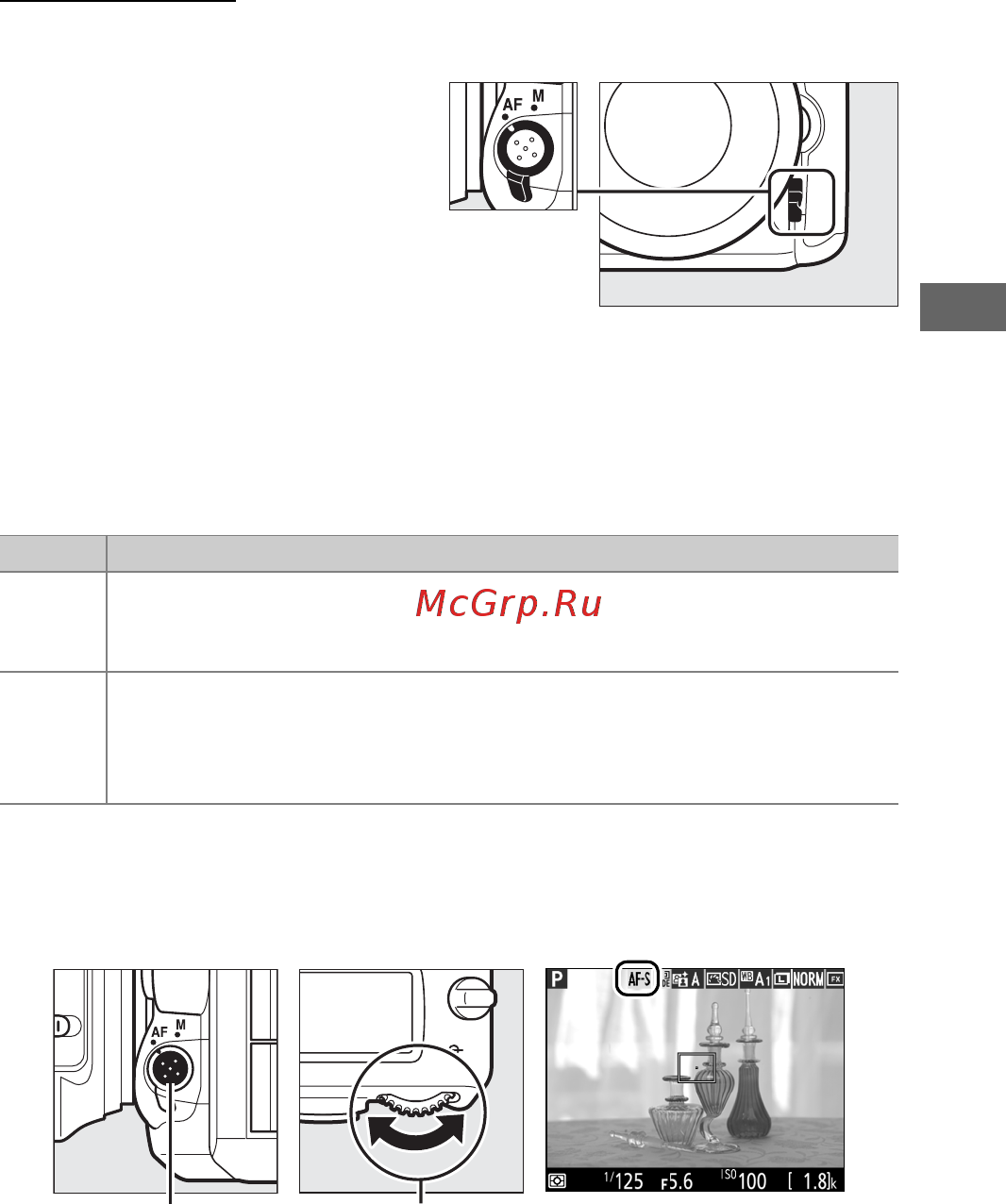 Nikon D750 AF-S 24-85 VR [85/540] Выбор режима фокусировки
