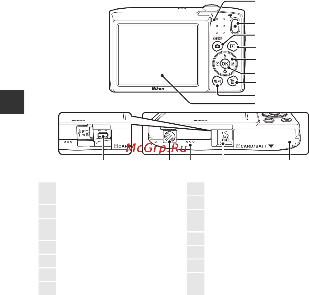 Nikon coolpix s2900 silver [18/143] 12 14 10 13
