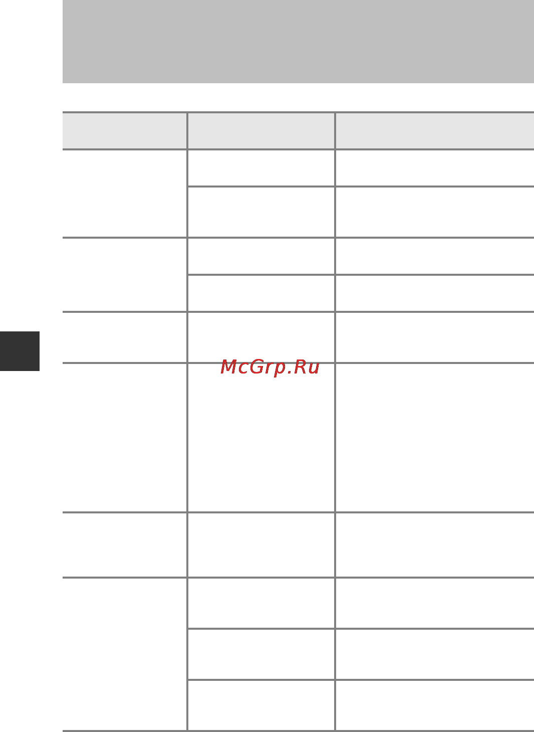 Nikon coolpix s2900 silver [58/143] Функции которые не удастся использовать одновременно во время съемки