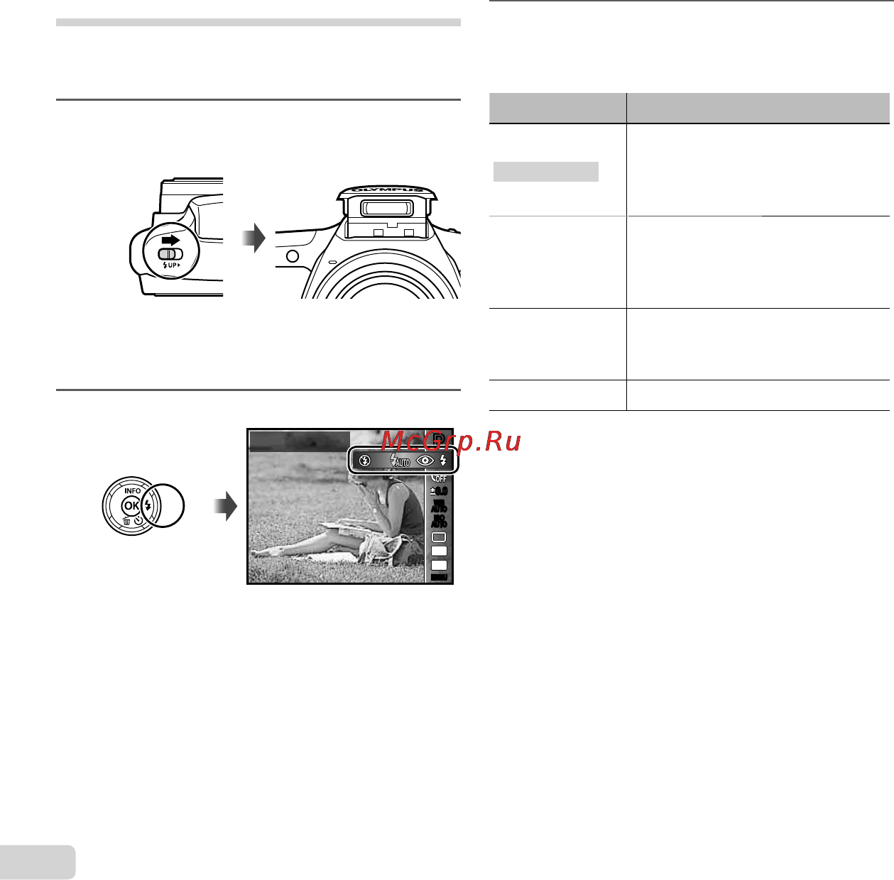 Olympus sz-16 silver [10/82] Использование вспышки