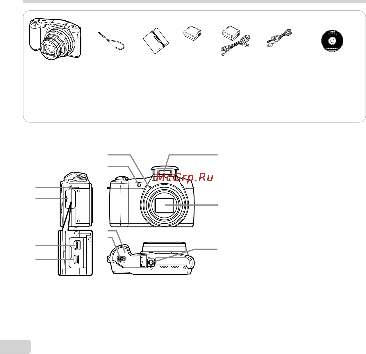 Olympus sz-16 black [2/82] Названия частей названия частей