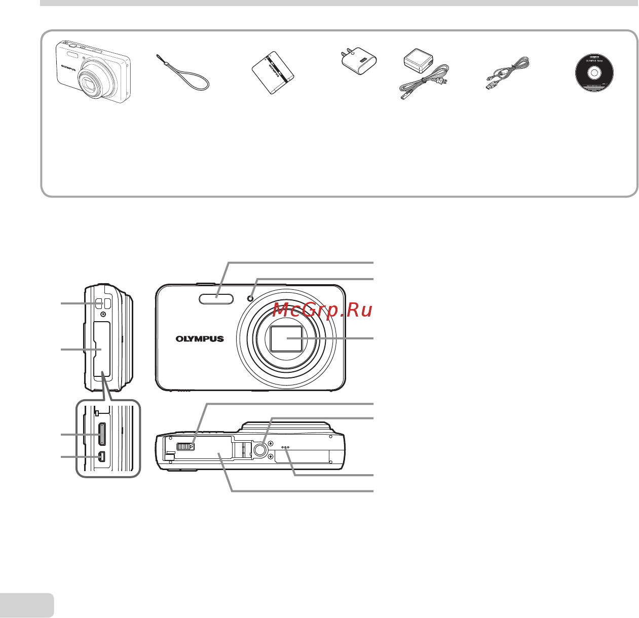 Olympus VH-520, Blue [2/64] Названия частей названия частей