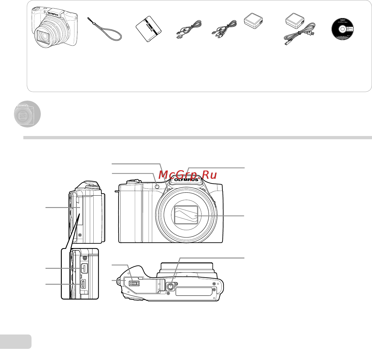 Olympus sz-17 black [2/80] Names of parts names of parts