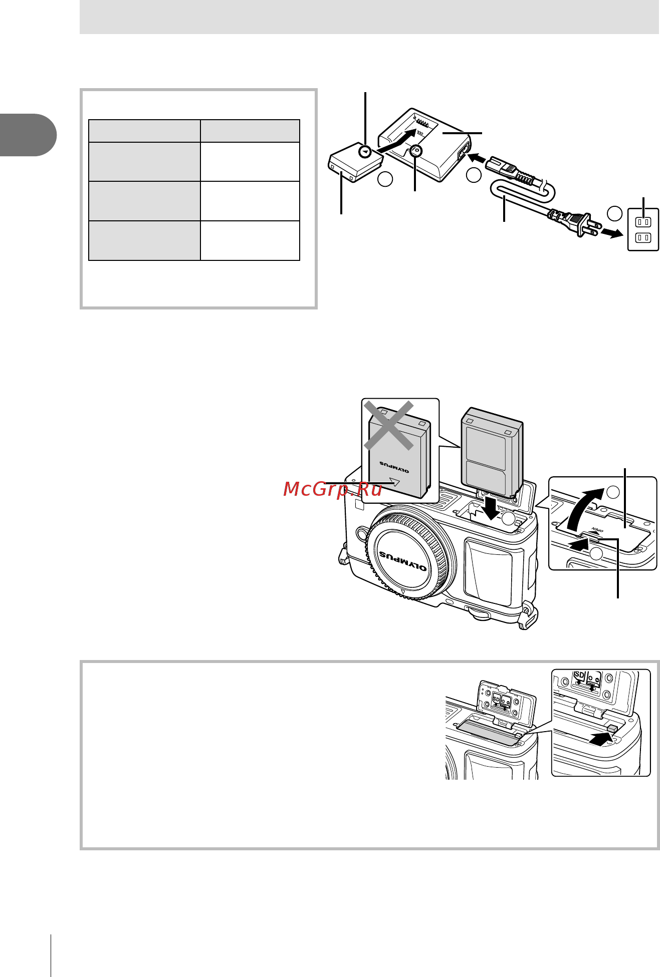 Olympus E-P5 M1442 IIR White [10/146] Зарядка и вставка аккумулятора