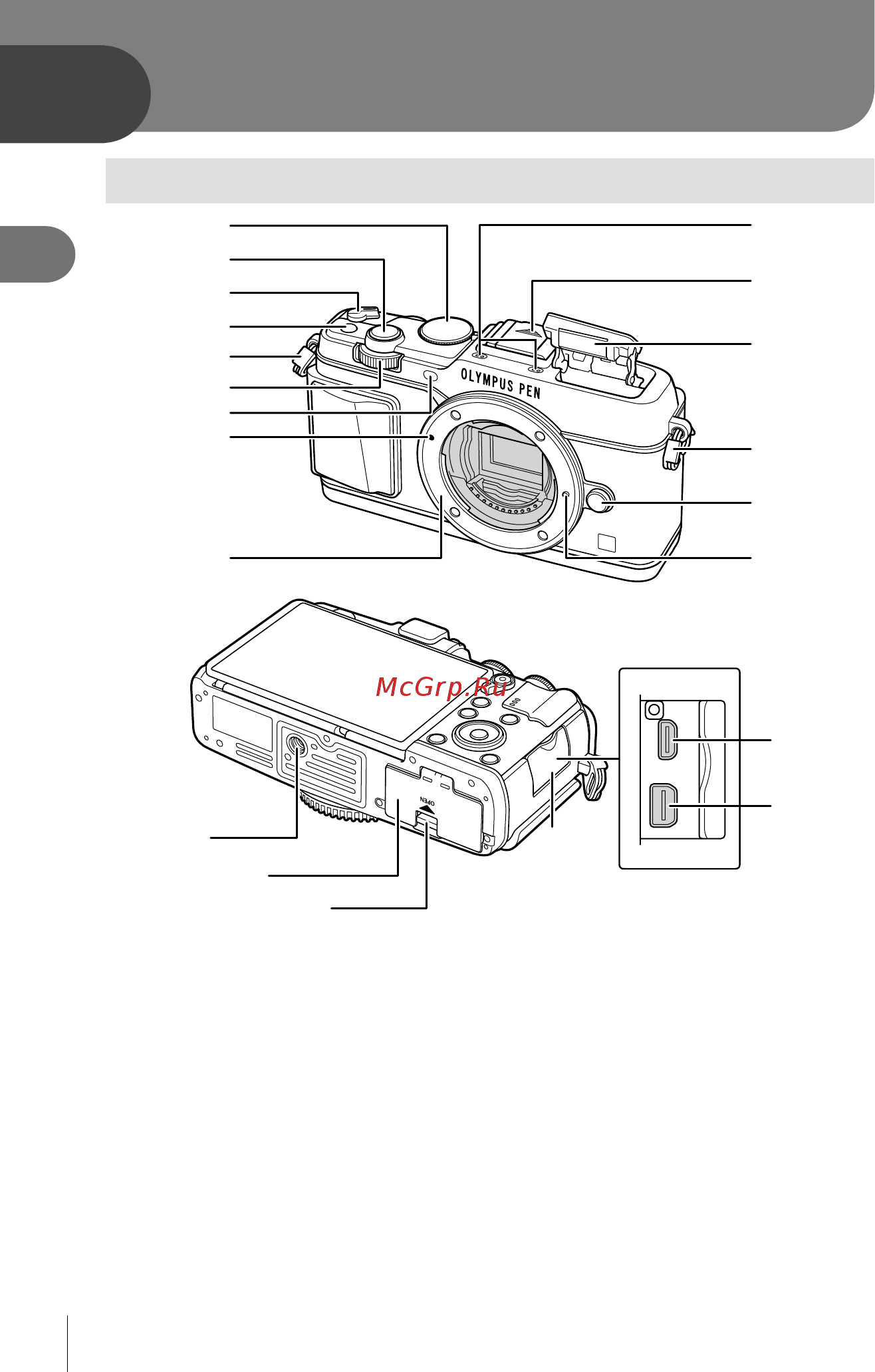 Olympus E-P5 M1442 IIR White [8/146] Спецификация компонентов
