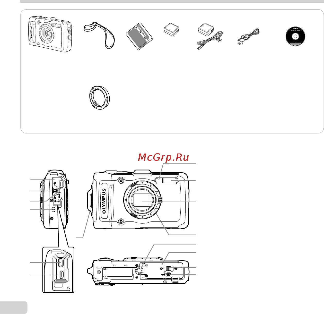 Olympus TG-2 [2/103] Названия частей названия частей