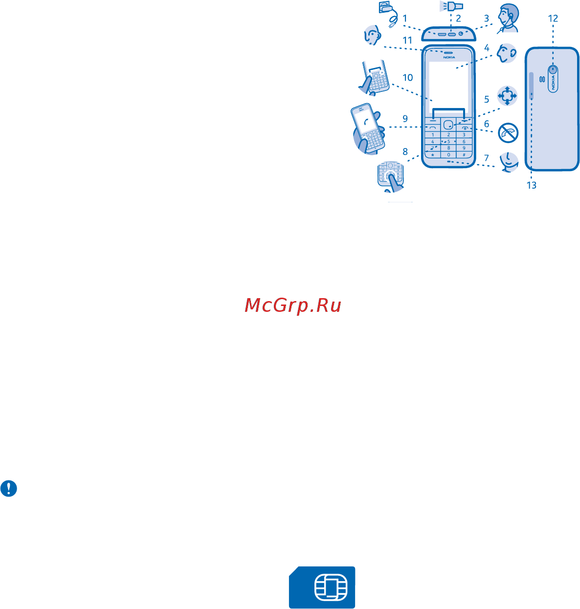 Nokia 220 ds rm-969 white, белый [4/23] Вставьте sim карту аккумулятор и карту памяти