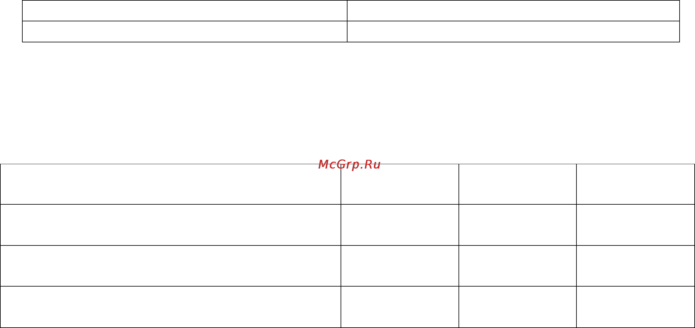 ТРИД РТП 332-1В1Т1Р-485 Инструкция по эксплуатации онлайн [11/28] 160445