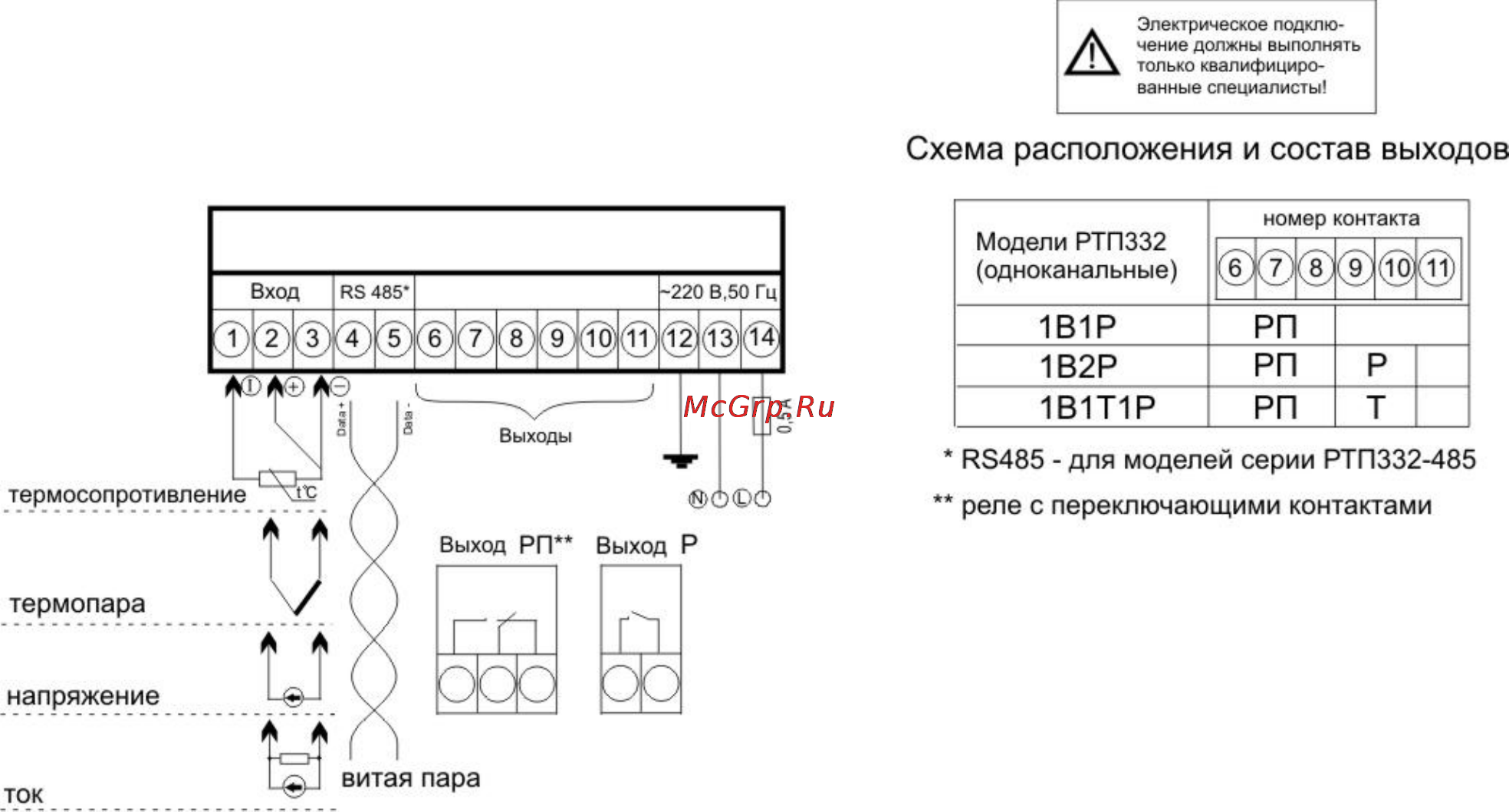 ТРИД РТП 332-1В1Т1Р-485 Инструкция по эксплуатации онлайн [20/28] 160445