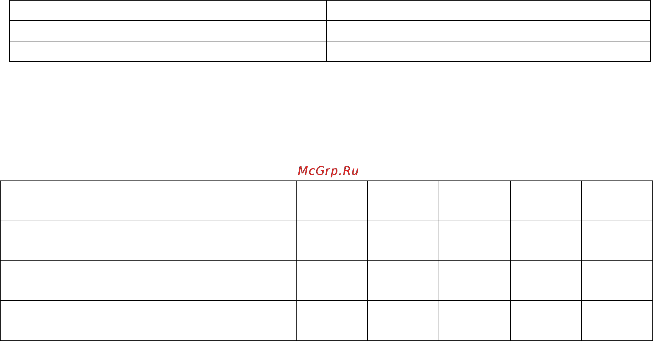ТРИД РТП 342-1В1Р Инструкция по эксплуатации онлайн [12/29] 160447