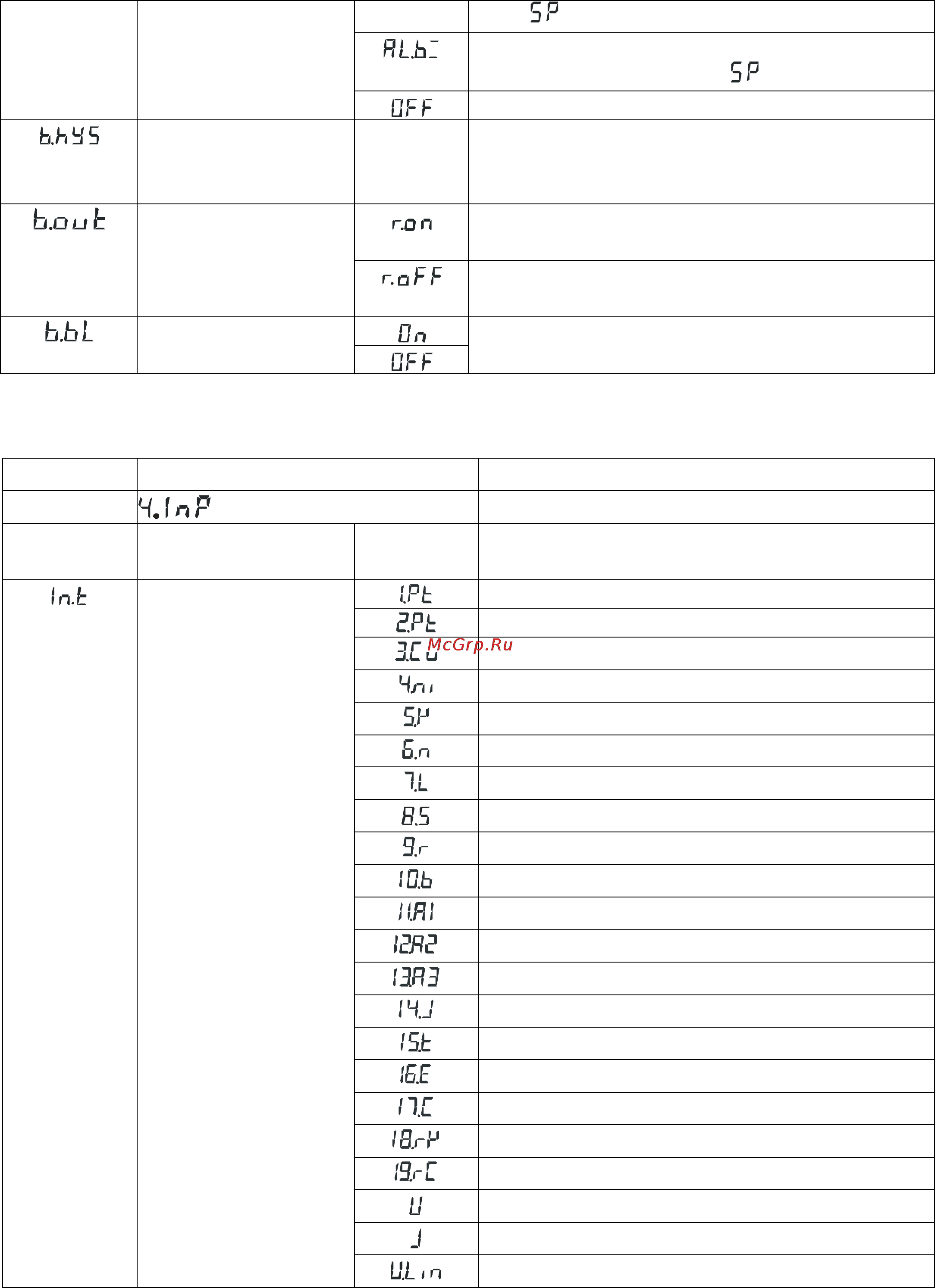 ТРИД РТП 342-1В1Р-485 Инструкция по эксплуатации онлайн [16/29] 160452