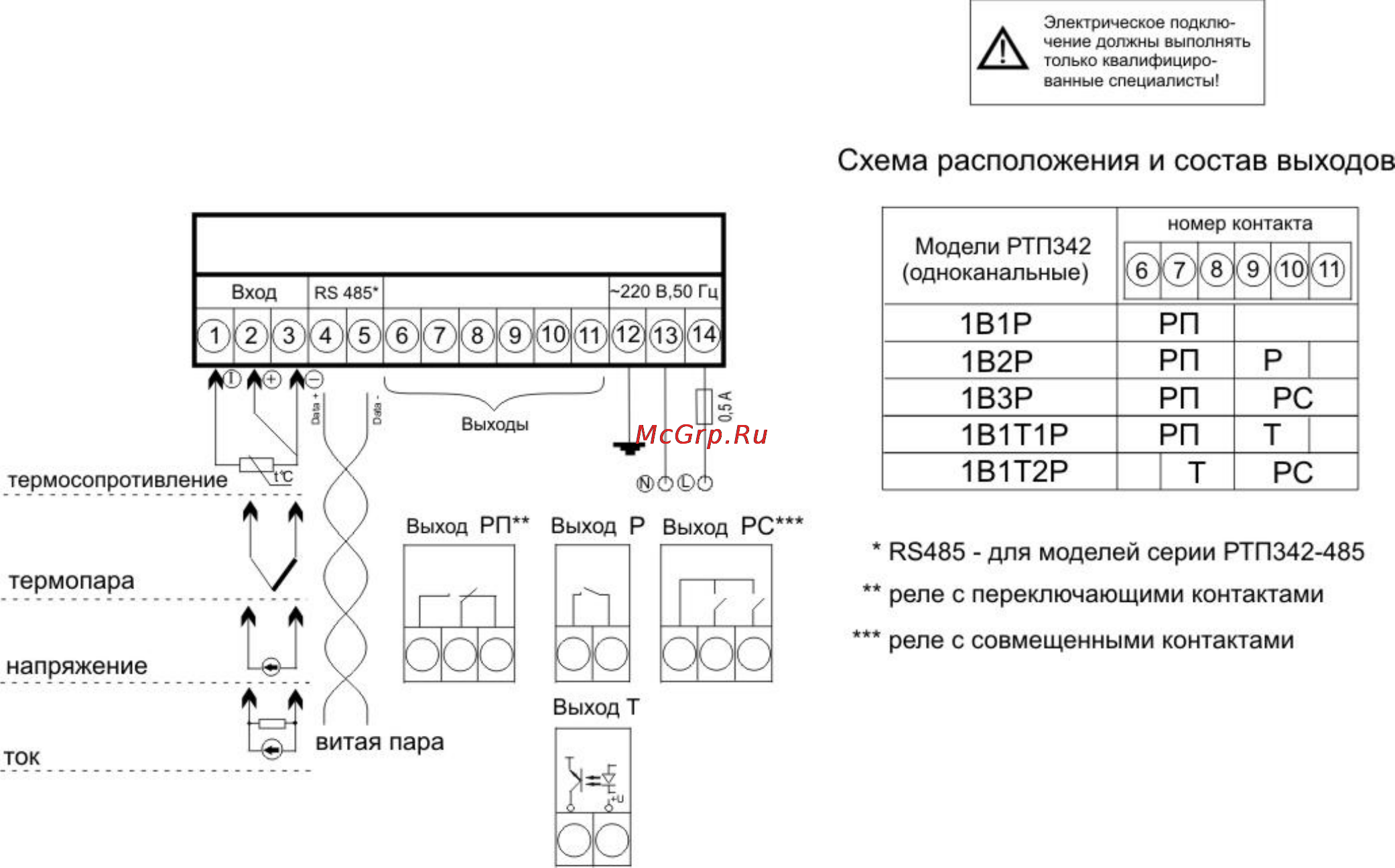 ТРИД РТП 342-1В1Р-485 Инструкция по эксплуатации онлайн [21/29] 160452