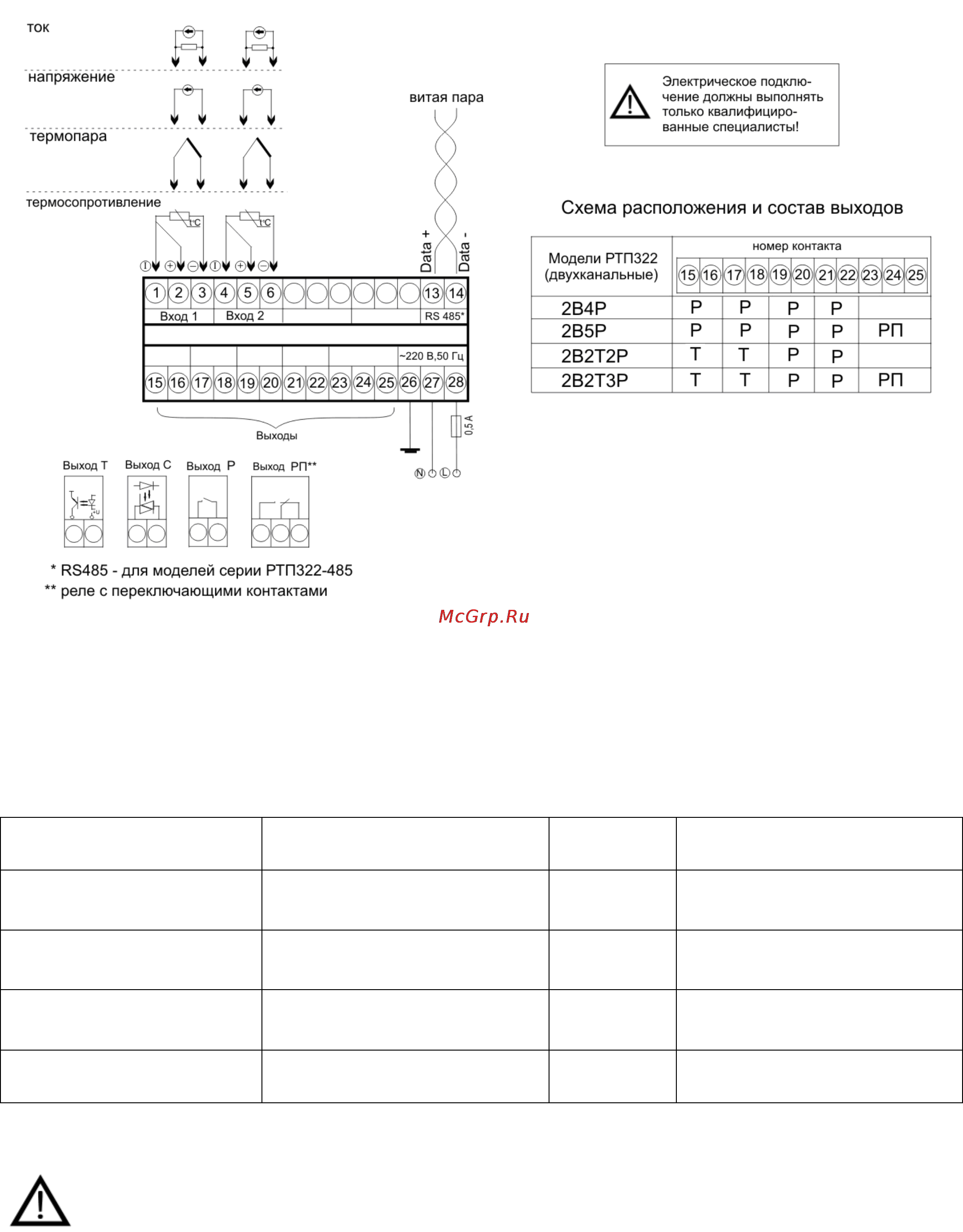 ТРИД РТП 322-2В4Р-485 [19/24] Комплектность