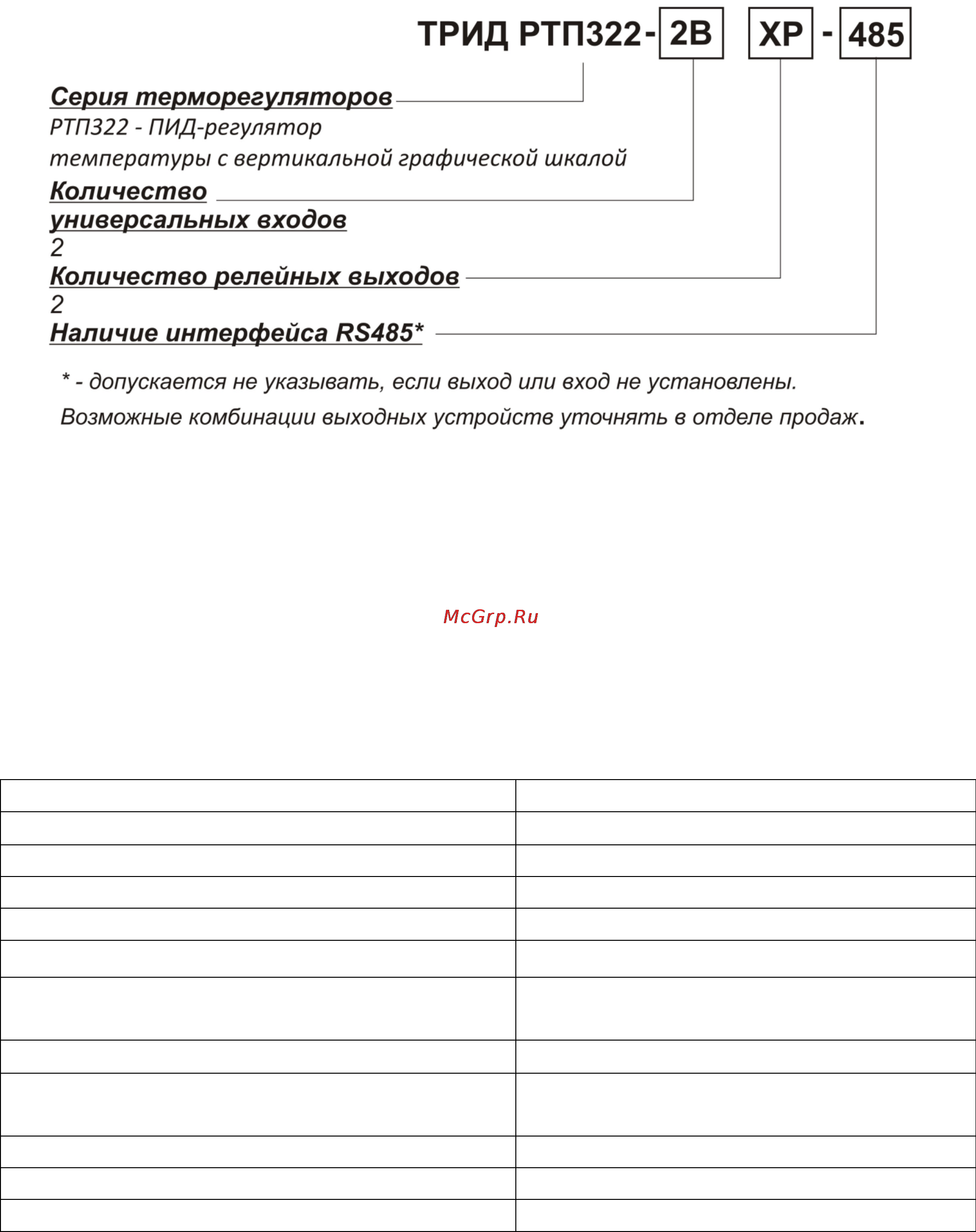 ТРИД РТП 322-2В2Т3Р-485 [8/22] Технические характеристики и условия эксплуатации