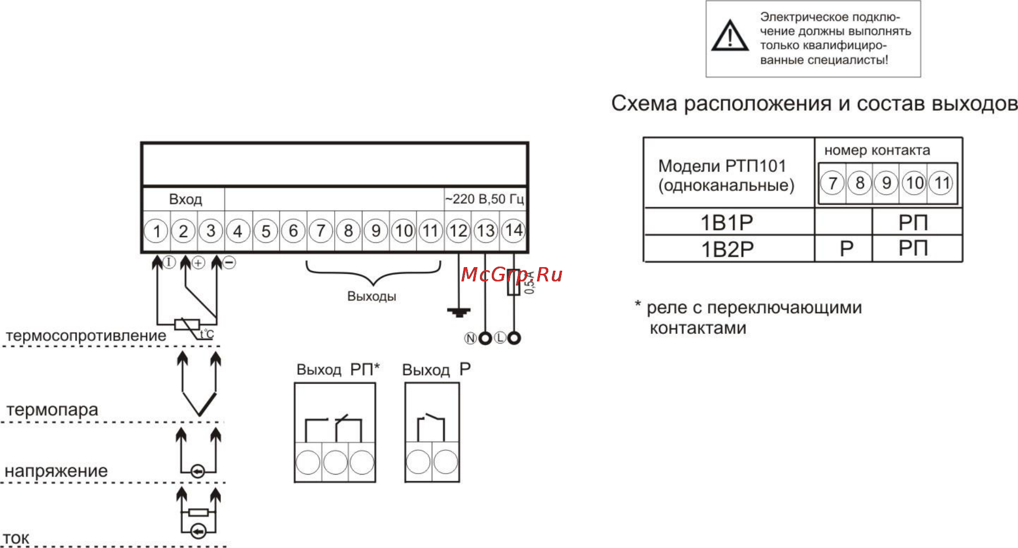 ТРИД РТП 101-1В1Р Инструкция по эксплуатации онлайн [19/26] 160466