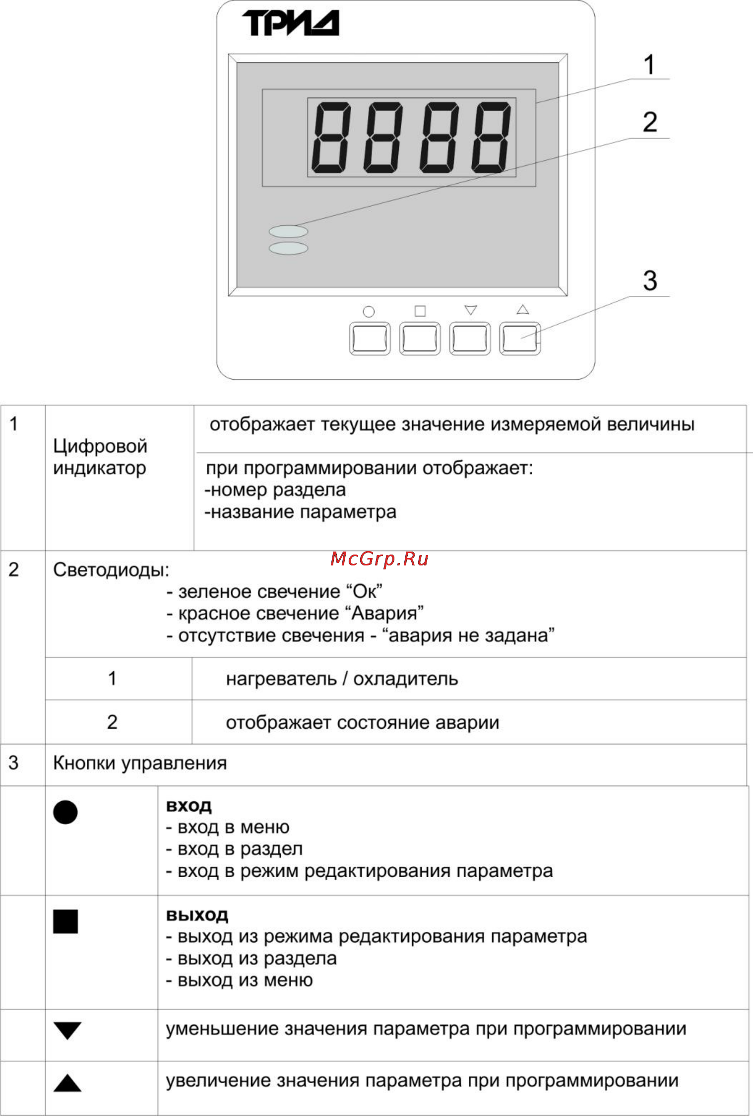 ТРИД РТП 101-1В1Р Инструкция по эксплуатации онлайн [7/26] 160466