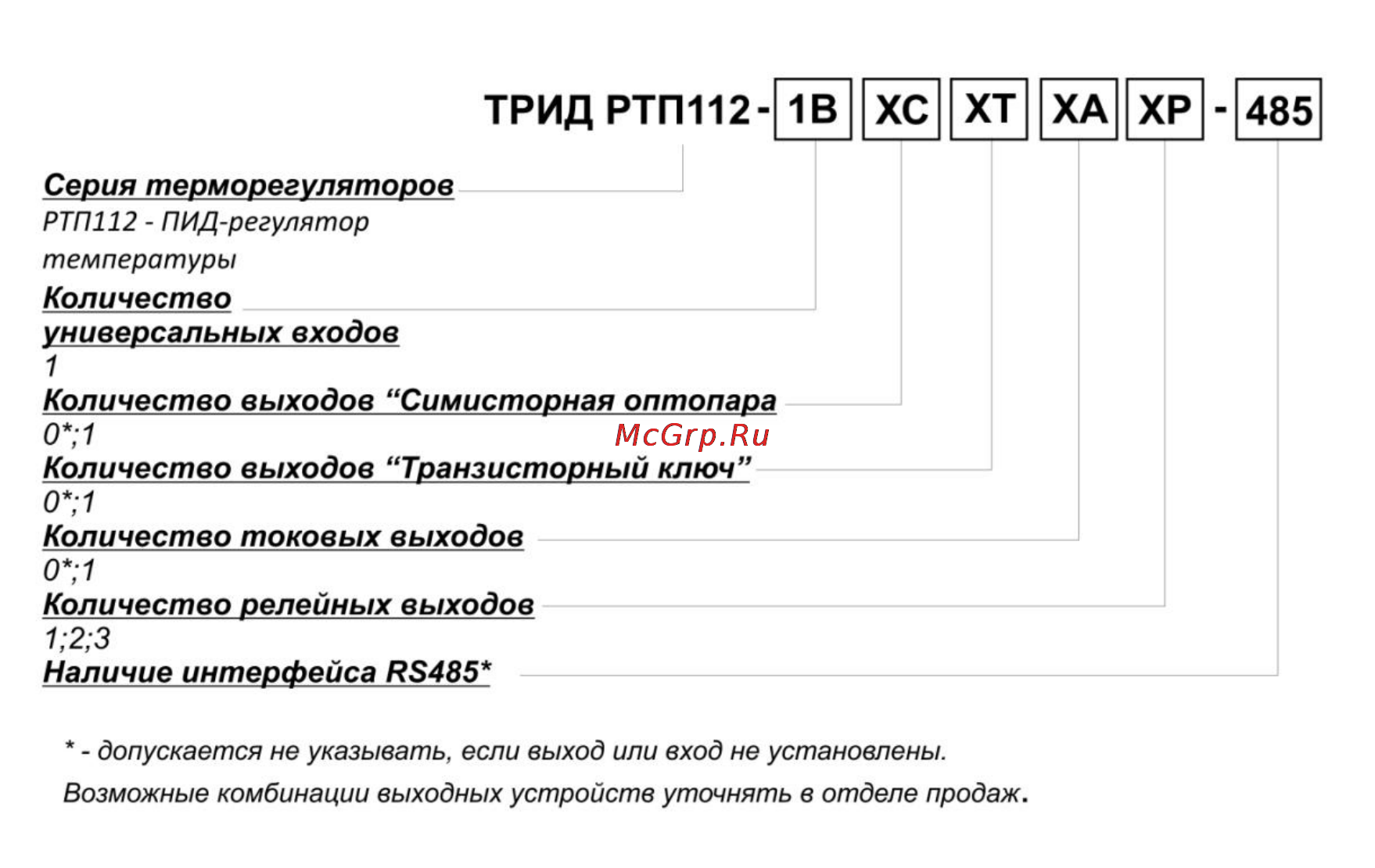 ТРИД РТП 112-1В1А1Р Инструкция по эксплуатации онлайн [10/30] 160468