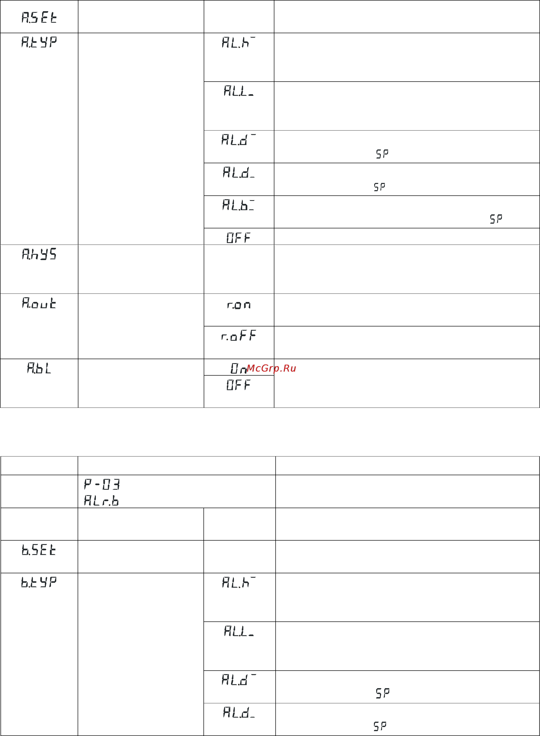 ТРИД РТП 112-1В1Т1Р-485 Инструкция по эксплуатации онлайн [15/30] 160488