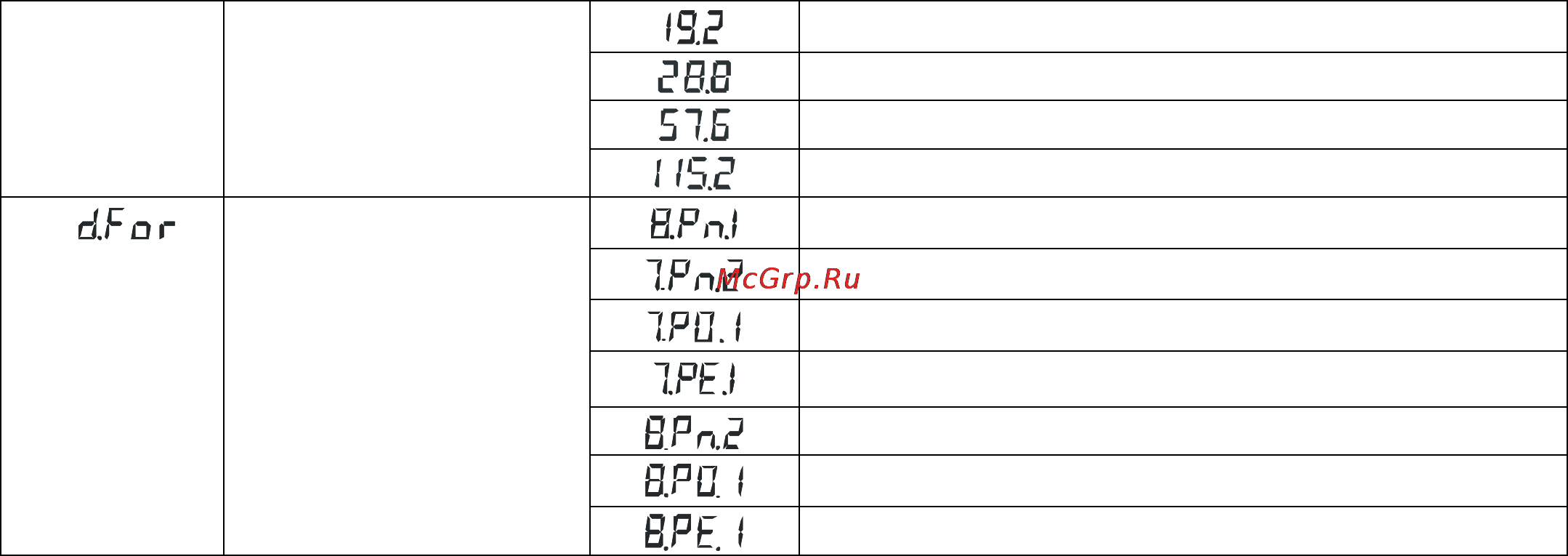 ТРИД РТП 112-1В1Р-485 Инструкция по эксплуатации онлайн [20/30] 160484