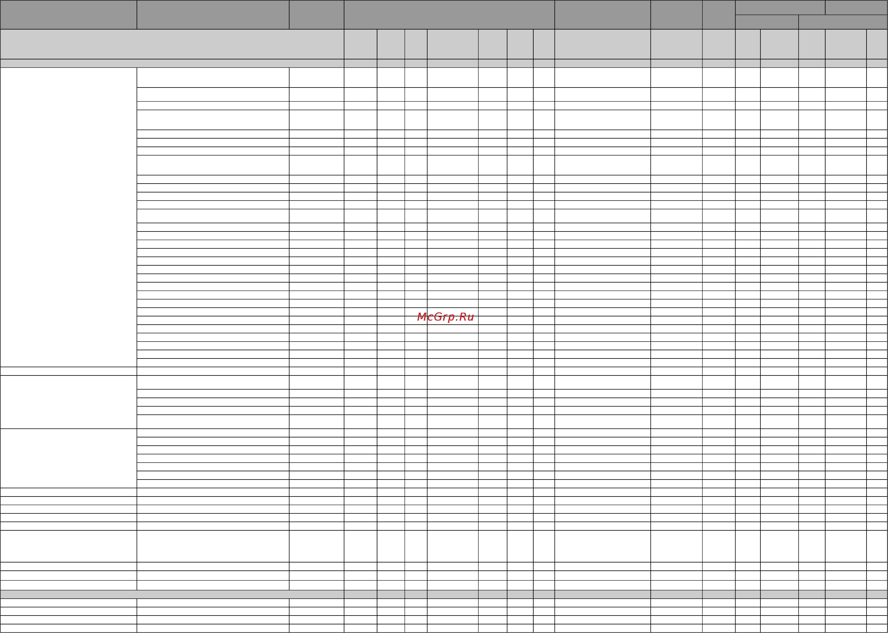 Multitronics VC730 [2/4] Pickup cargo